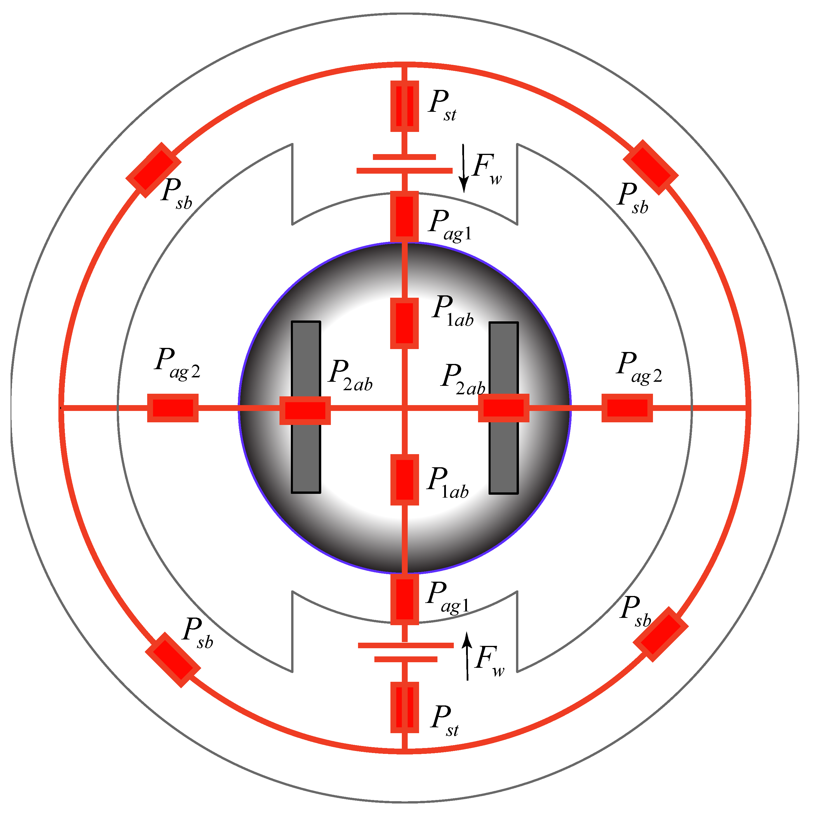 Energies | Free Full-Text | Magnetic Equivalent Circuit Modelling of Synchronous Reluctance Motors Energies | Free Full-Text | Magnetic Equivalent Circuit Modelling of Synchronous Reluctance Motors