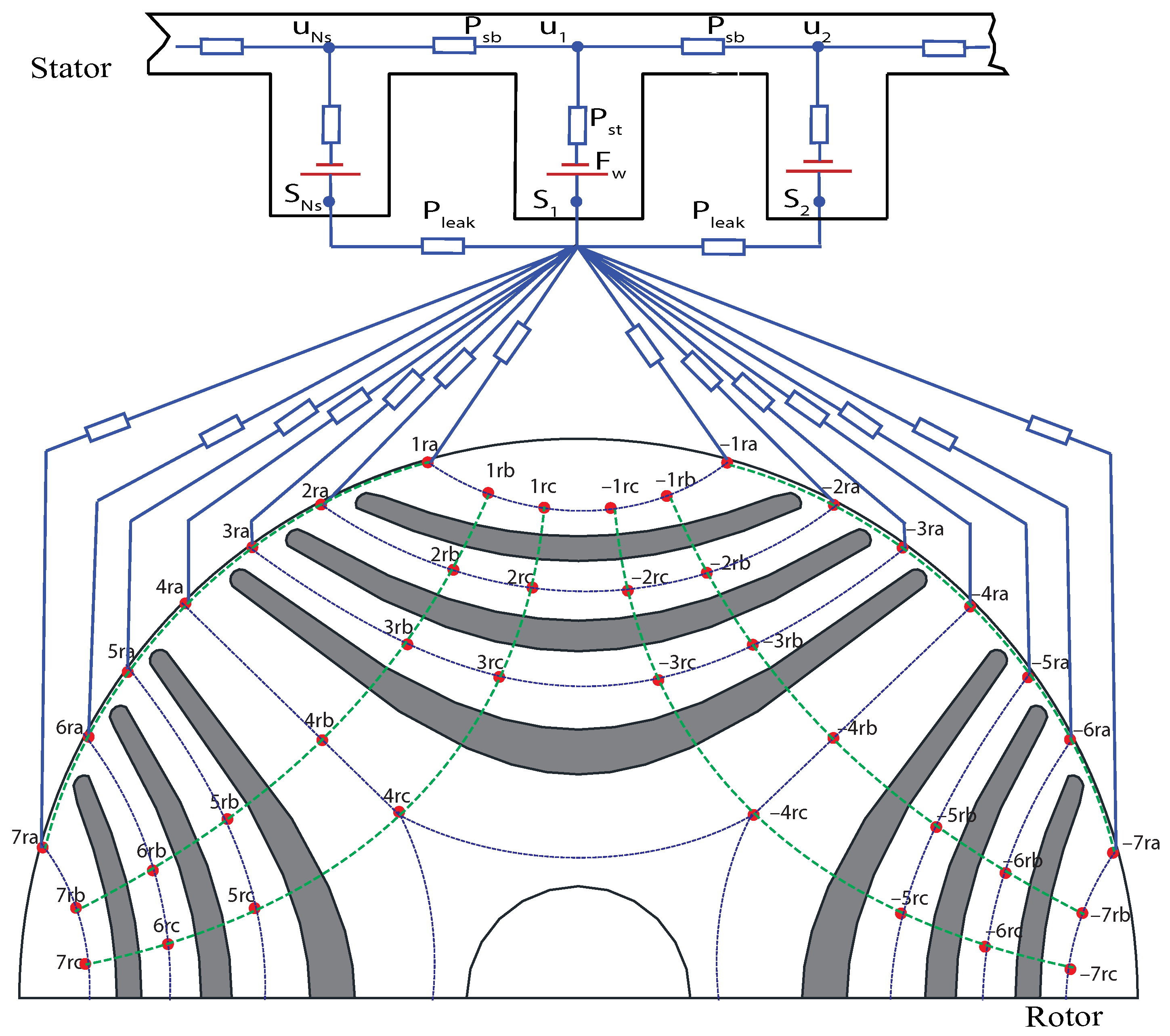 Energies 15 04422 g002