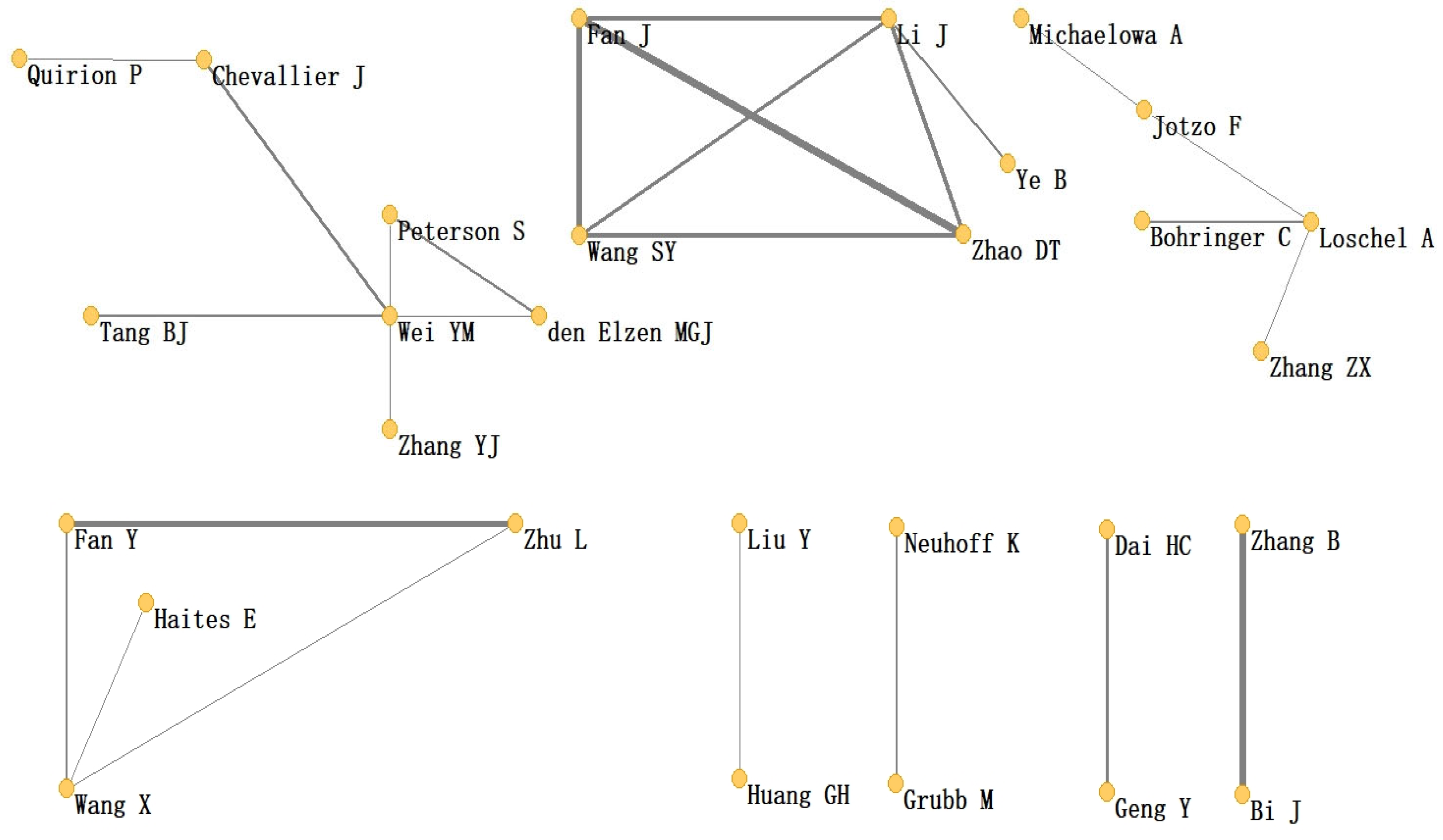 Energies 15 04423 g003