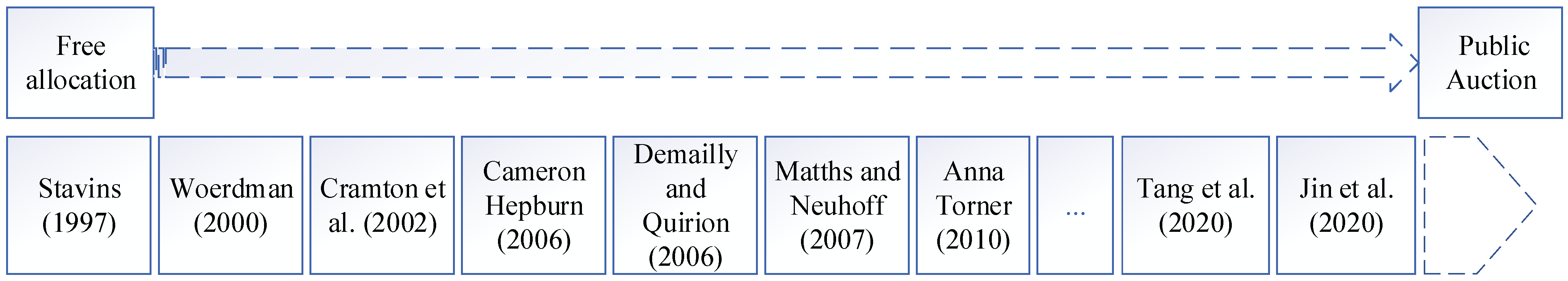 Energies 15 04423 g009