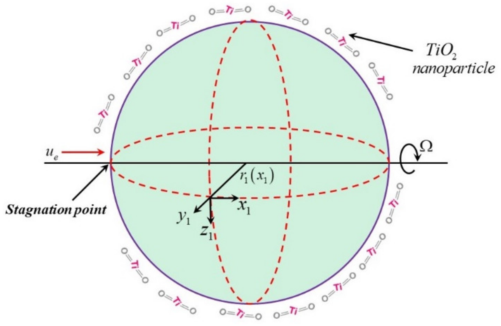 Energies 15 04424 g001 550