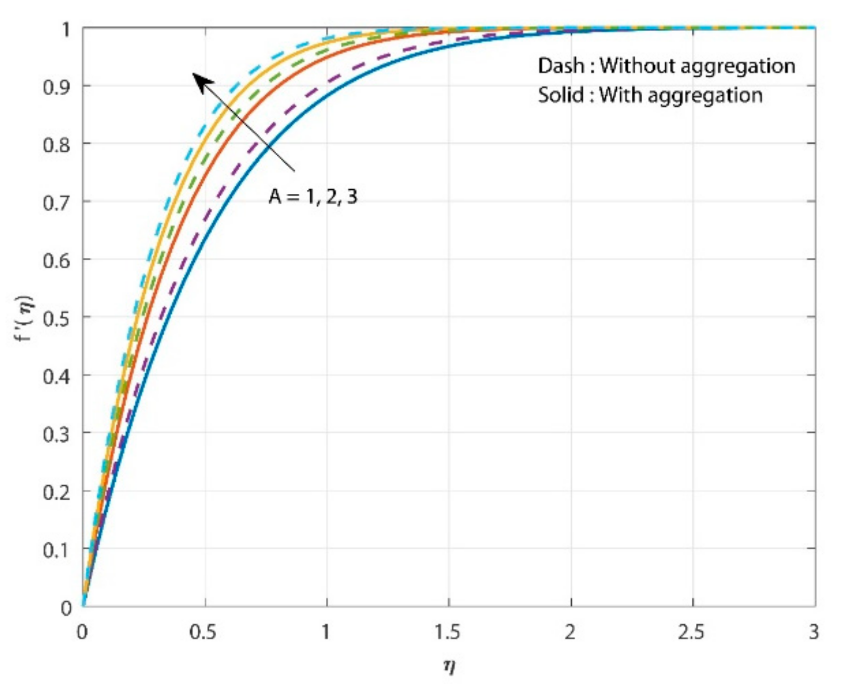 Energies 15 04424 g002 550