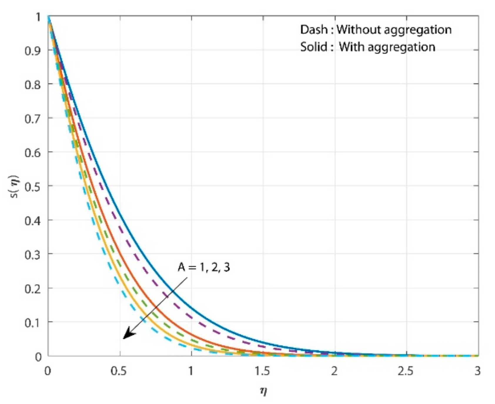 Energies 15 04424 g003 550