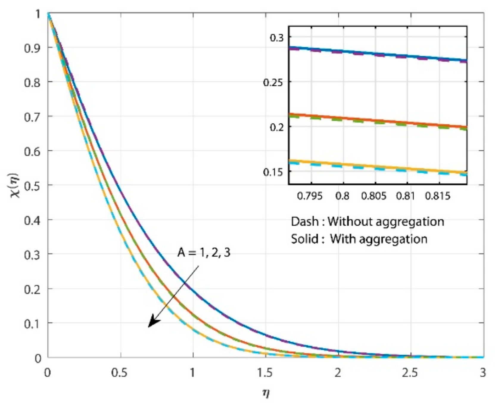 Energies 15 04424 g005 550