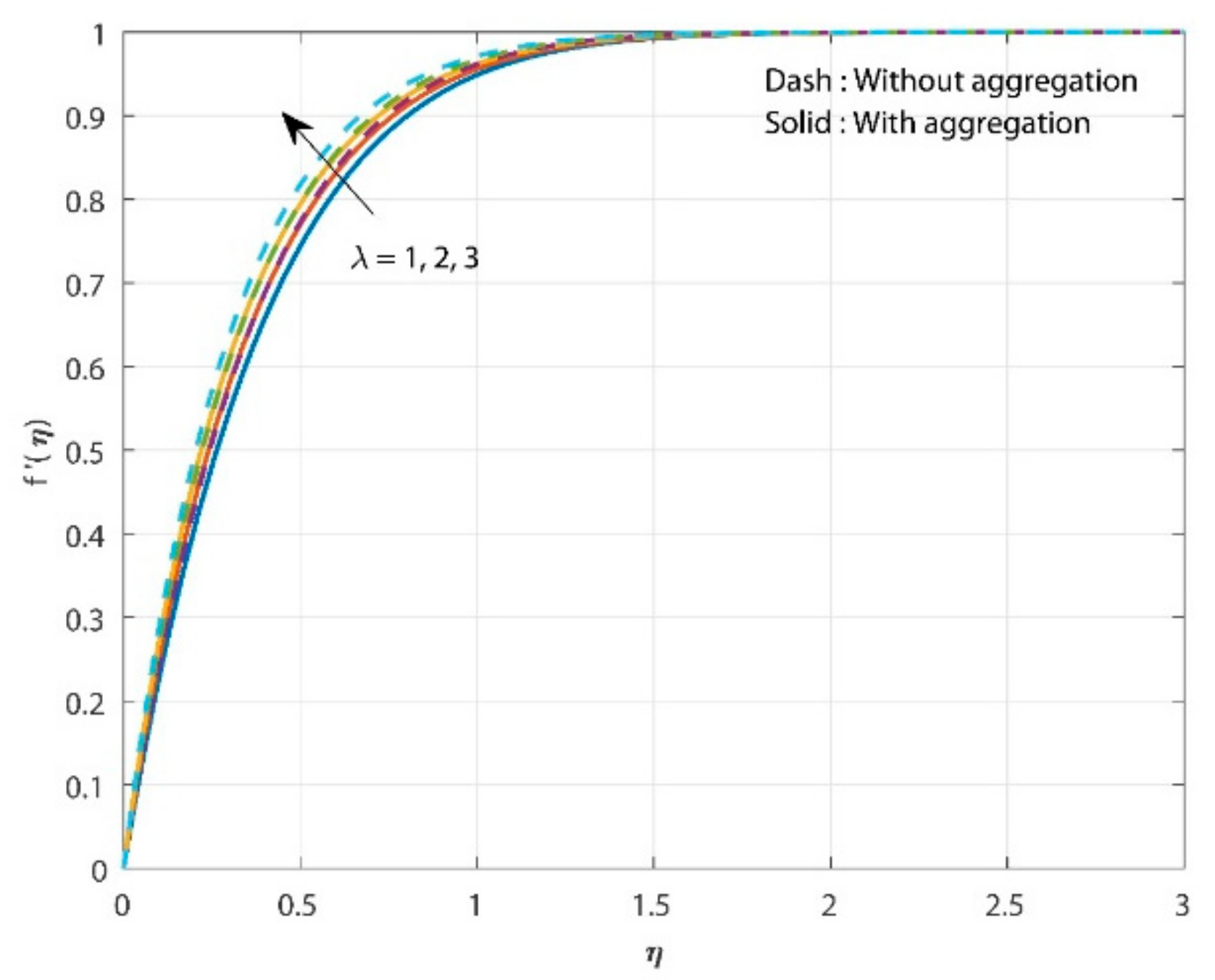 Energies 15 04424 g006 550