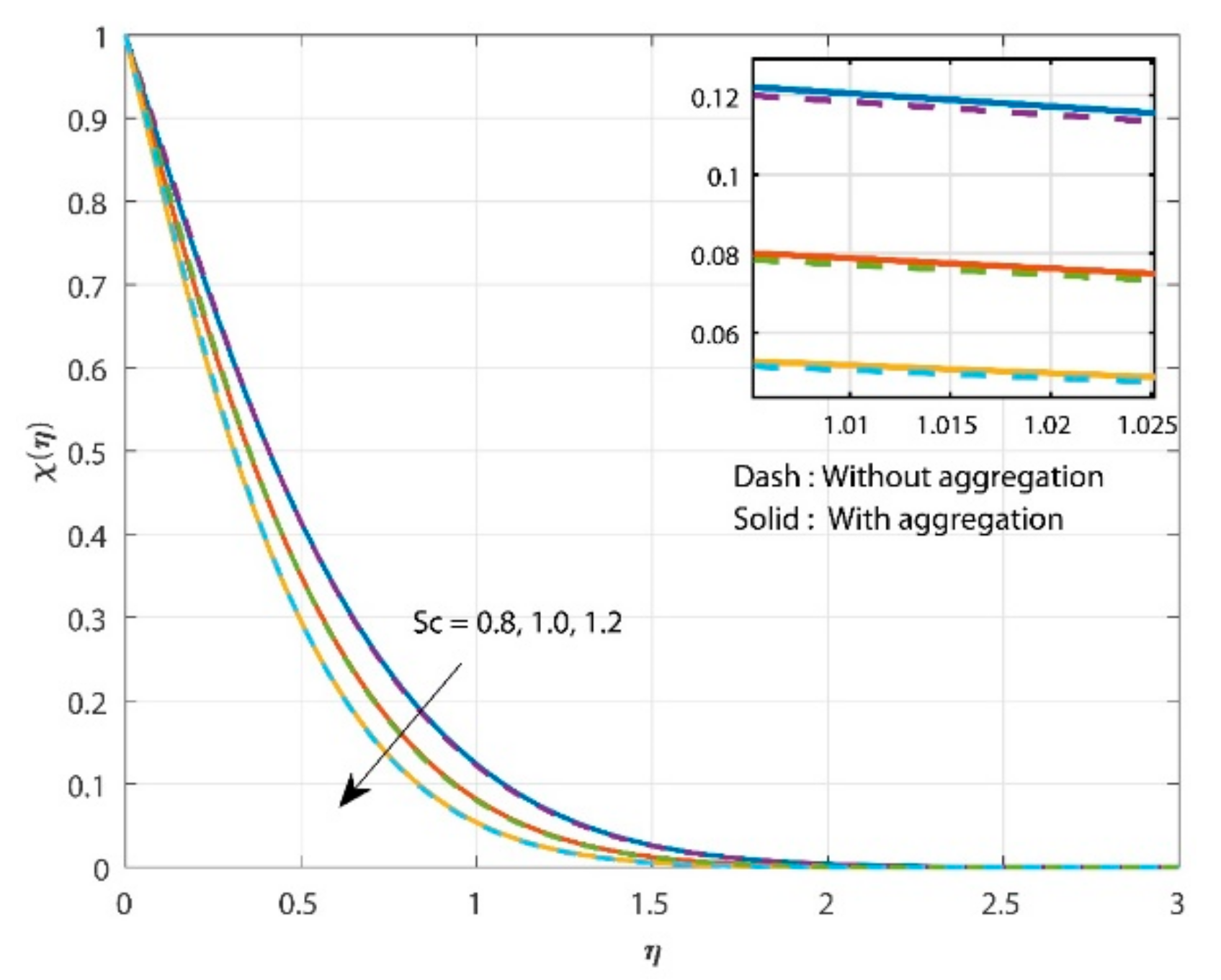 Energies 15 04424 g007 550