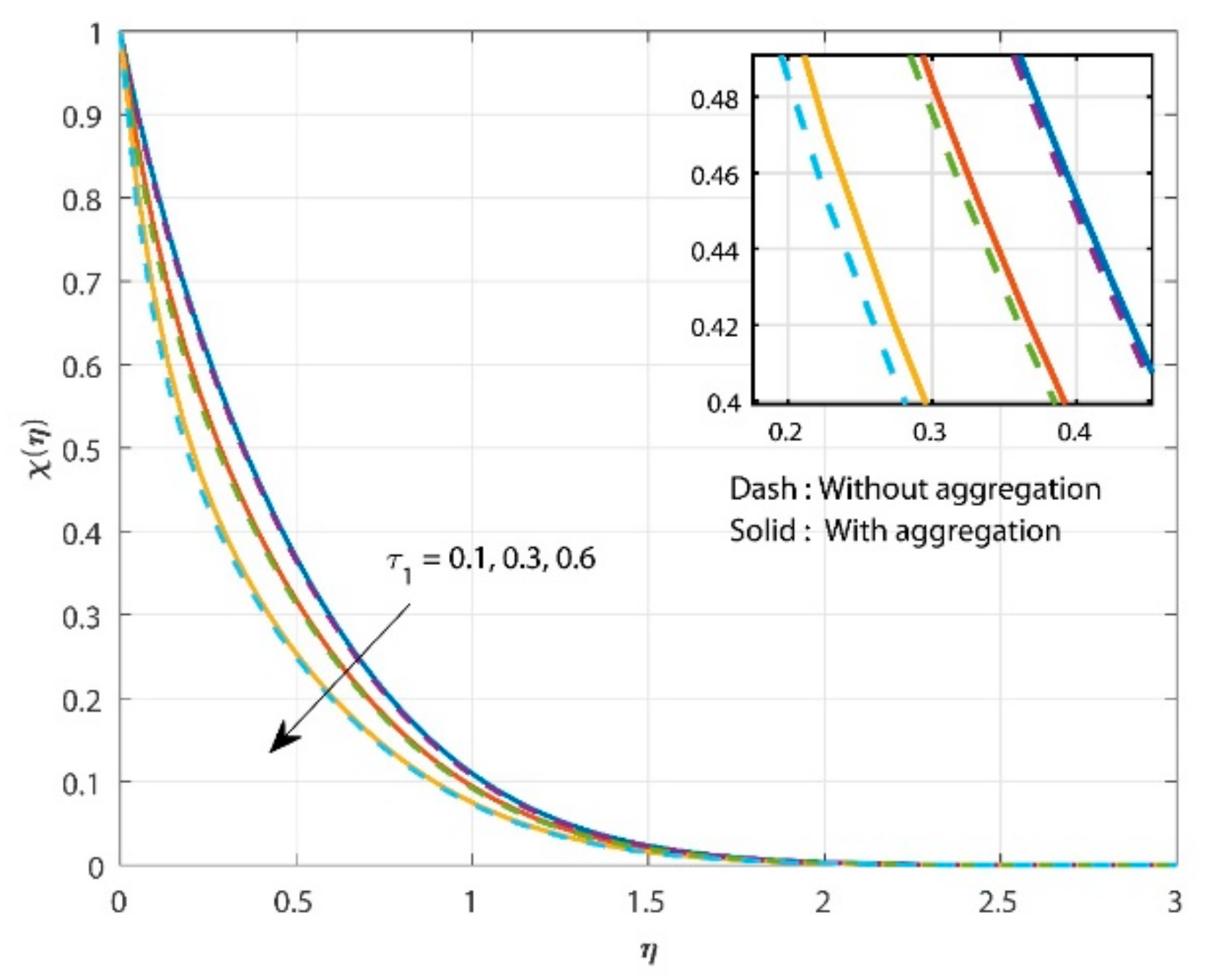 Energies 15 04424 g008 550