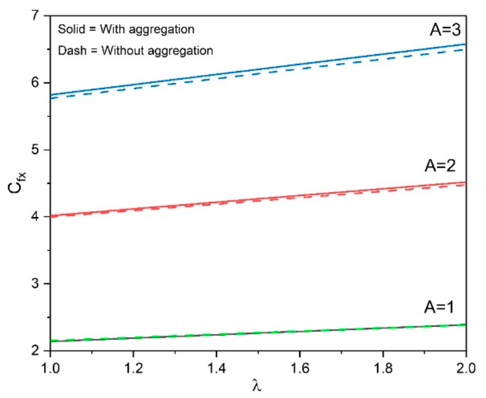 Energies 15 04424 g009 550