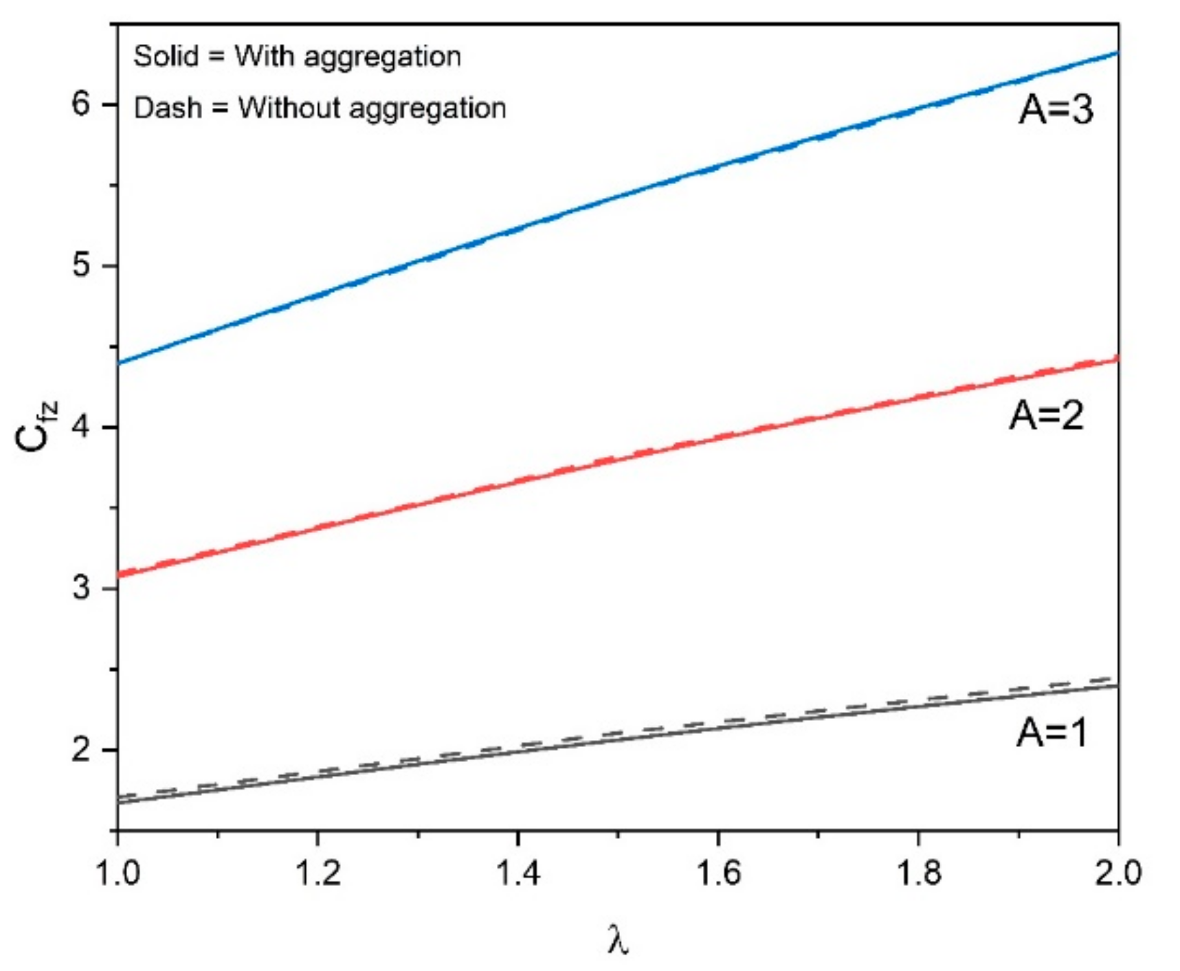 Energies 15 04424 g010 550