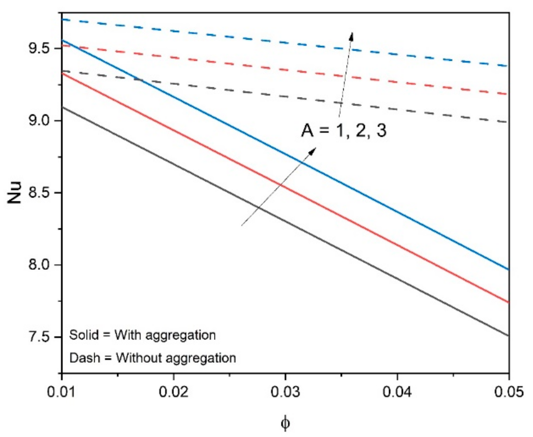 Energies 15 04424 g011 550