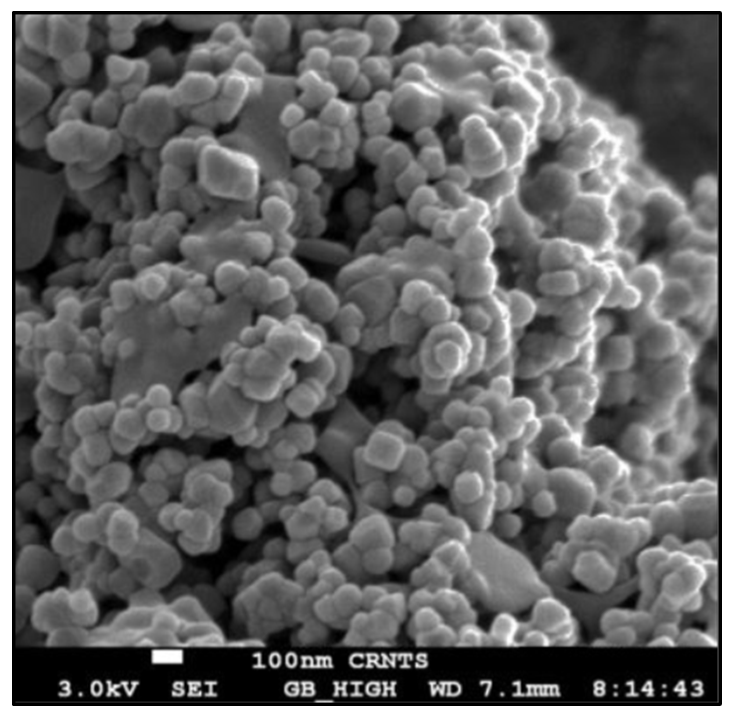 Energies 15 04425 g003