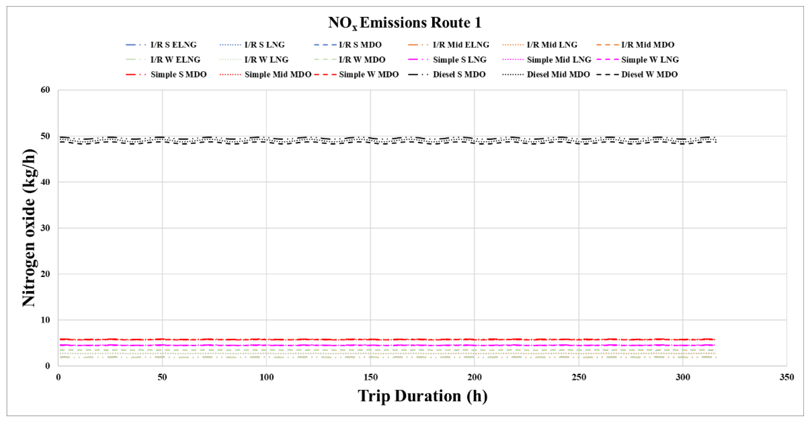 Energies 15 04426 g008