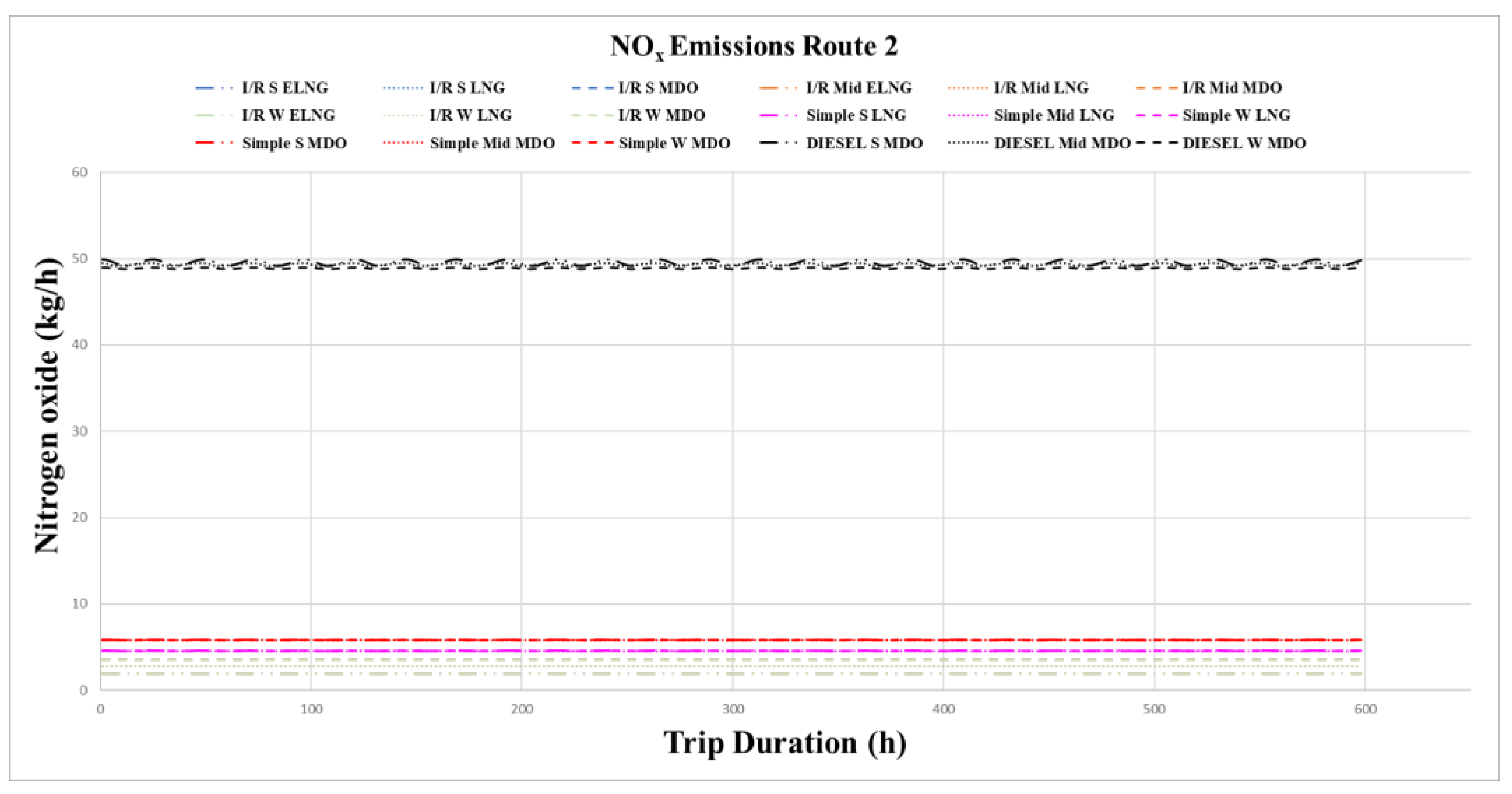 Energies 15 04426 g009