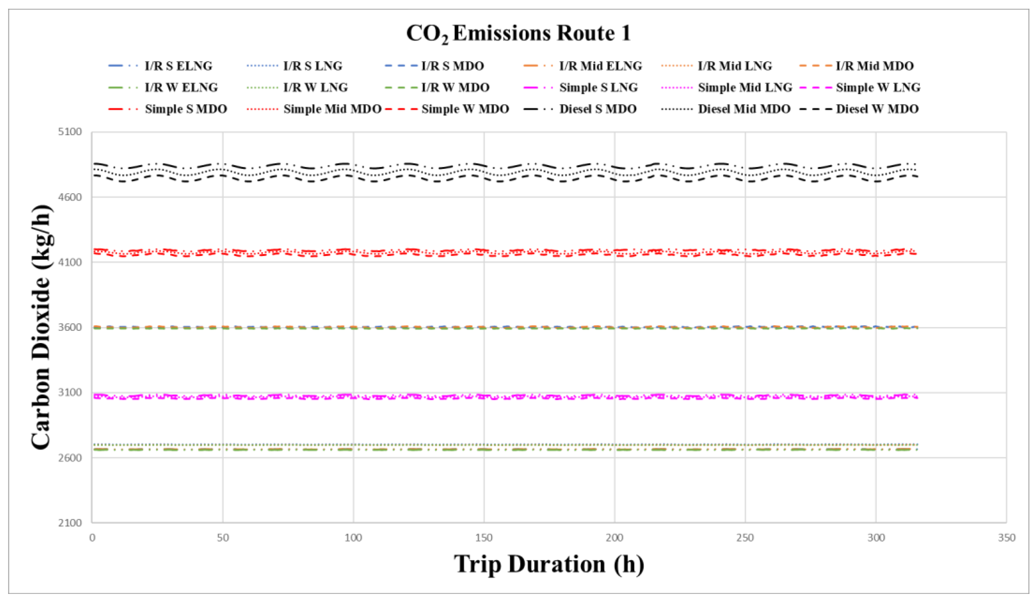 Energies 15 04426 g010