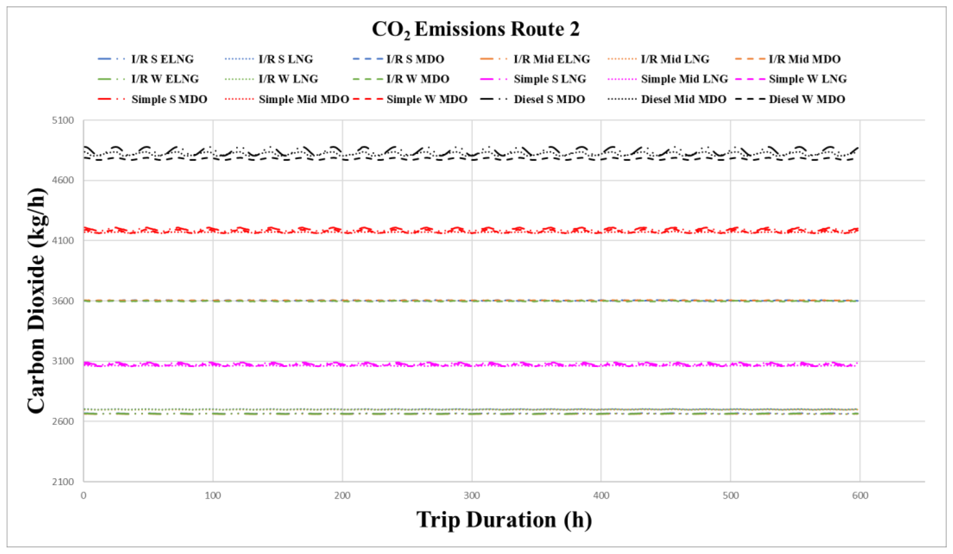 Energies 15 04426 g011
