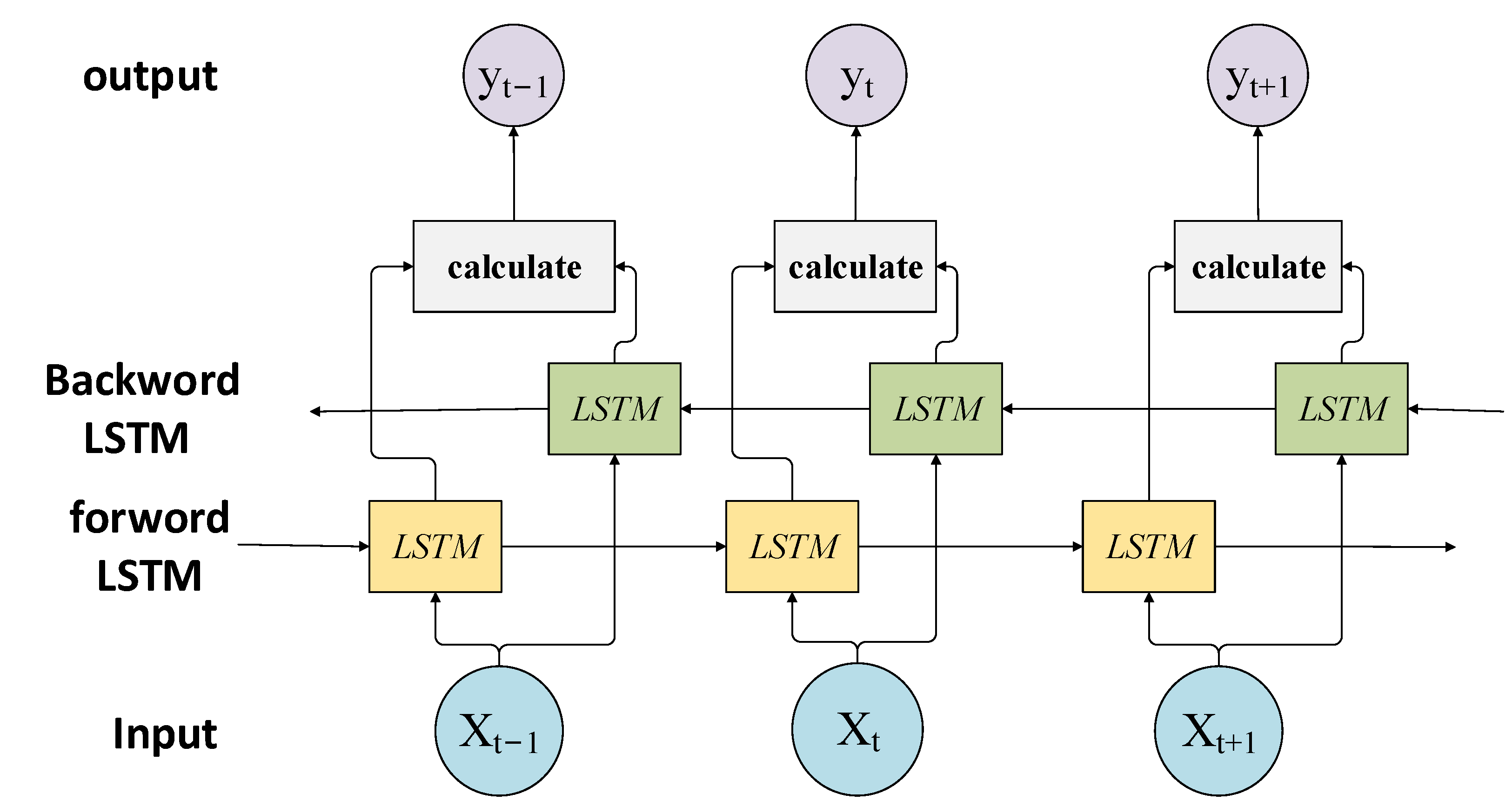 Energies 15 04428 g002