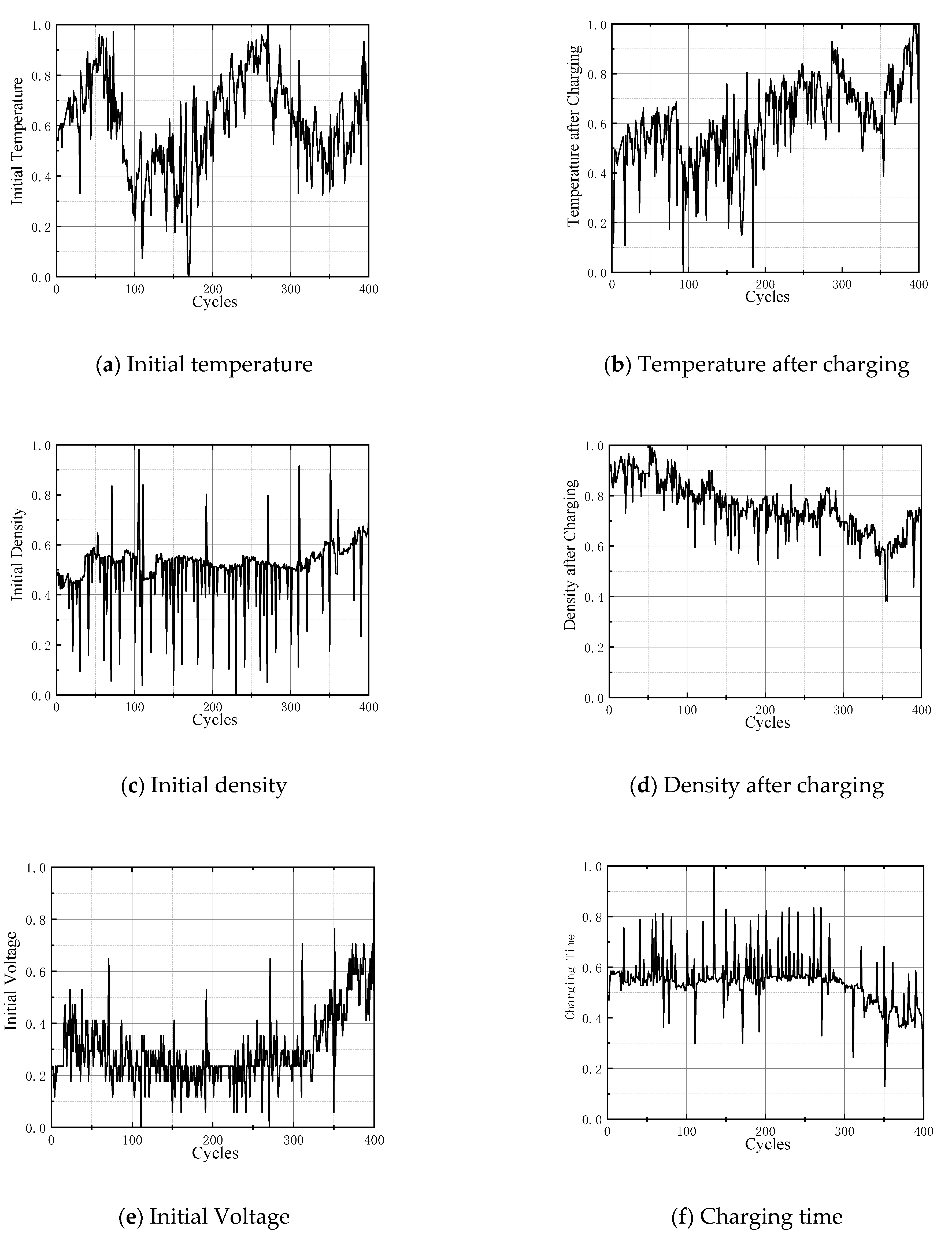 Energies 15 04428 g007