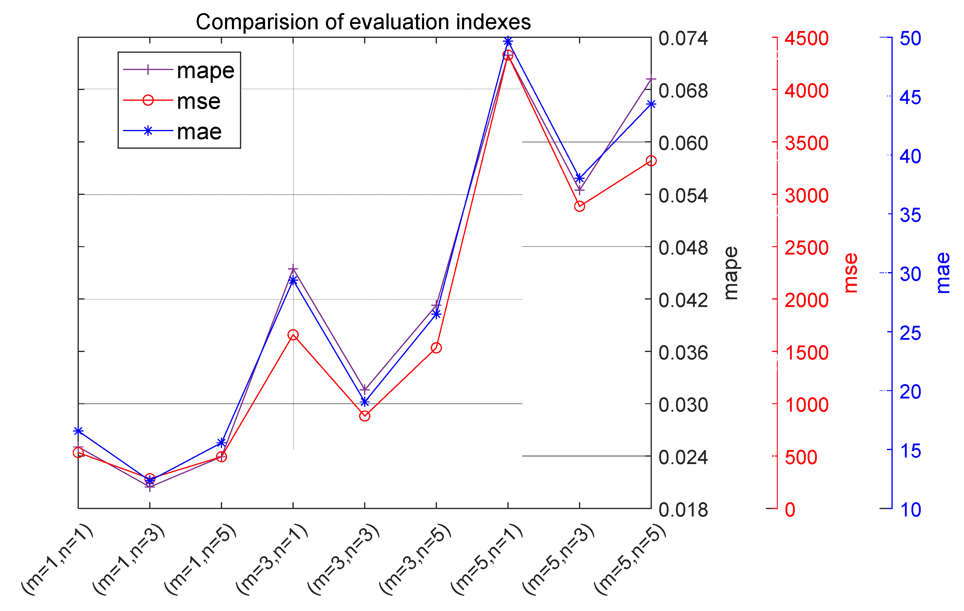 Energies 15 04428 g008