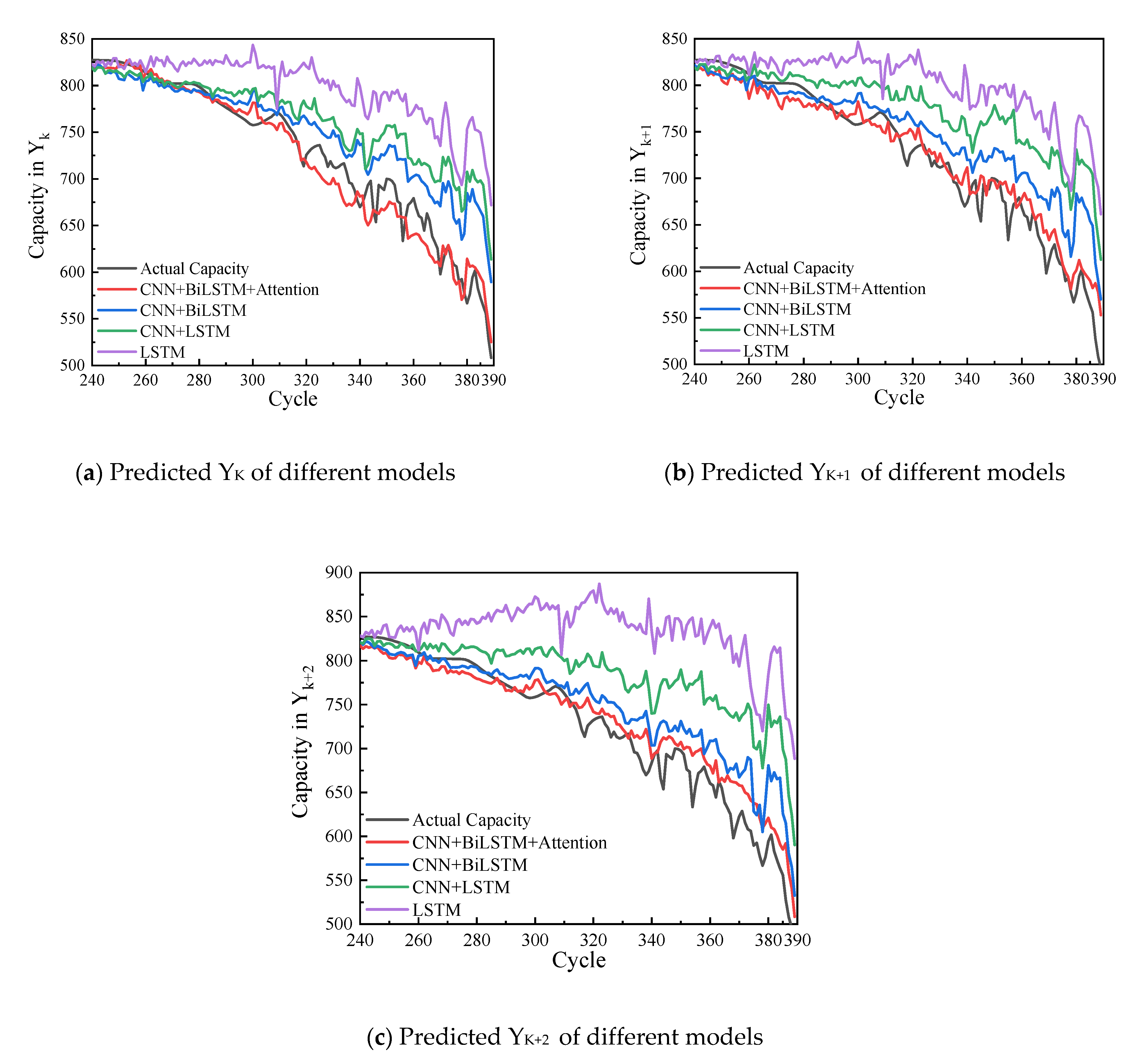 Energies 15 04428 g010