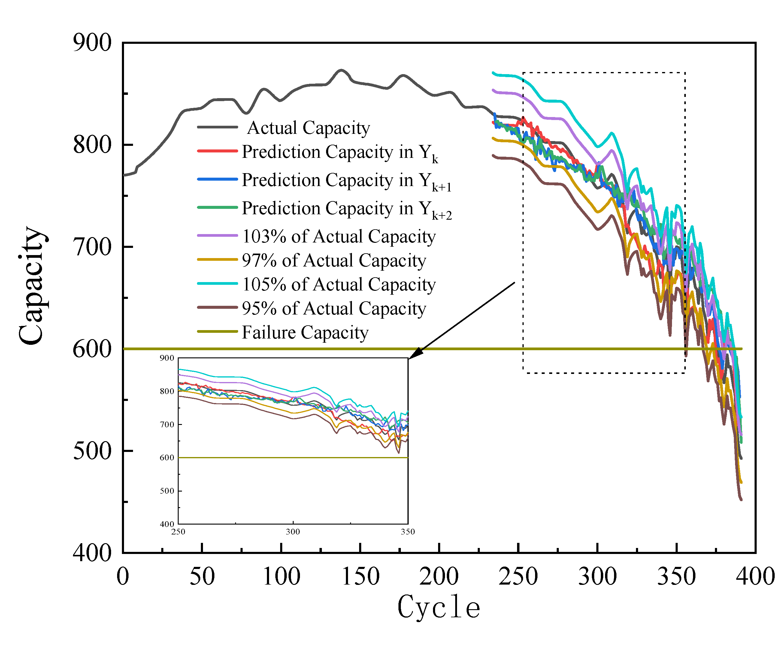 Energies 15 04428 g011