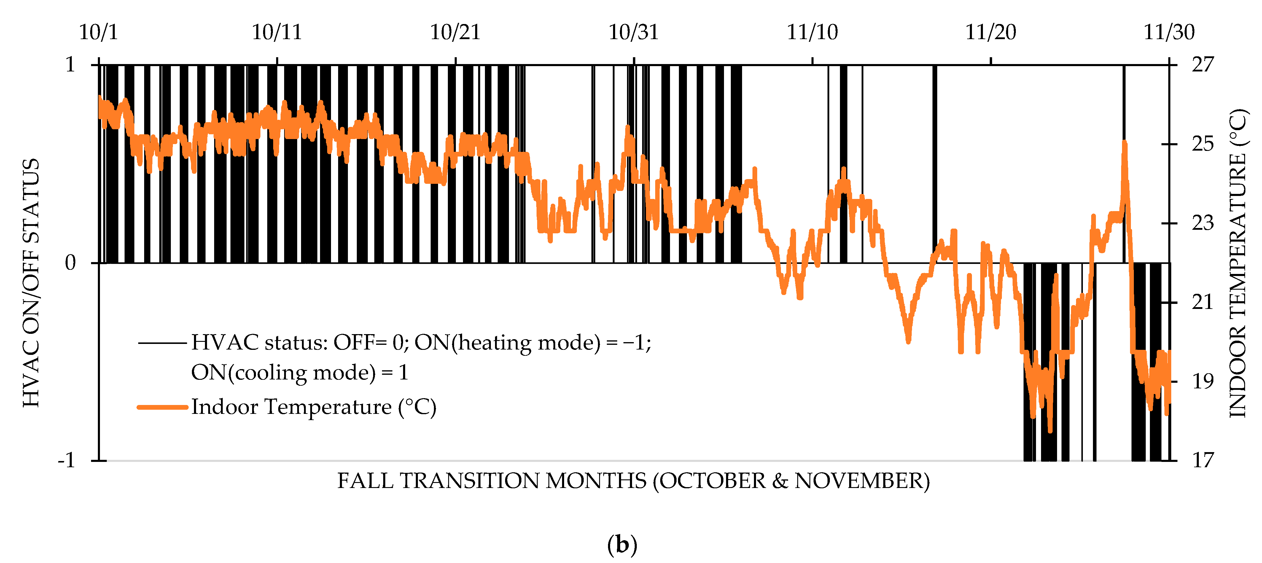 Energies 15 04429 g010b 550