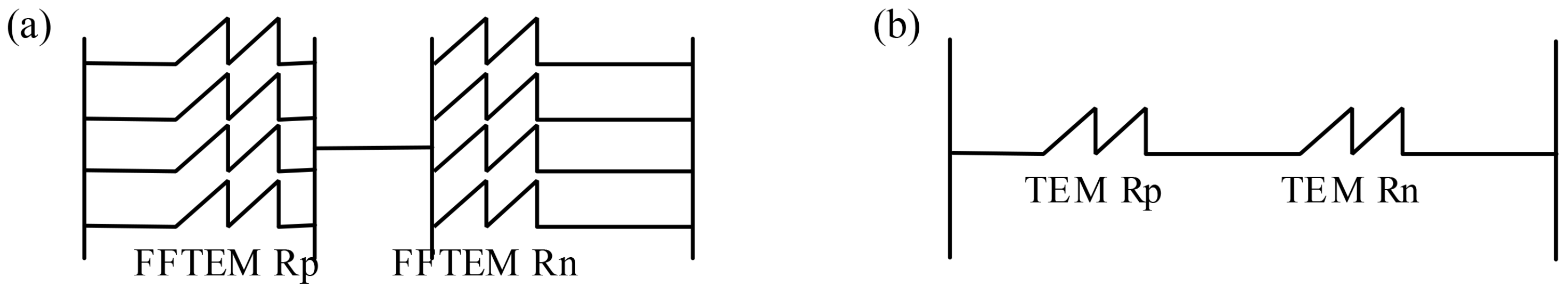 Energies 15 04430 g007 550