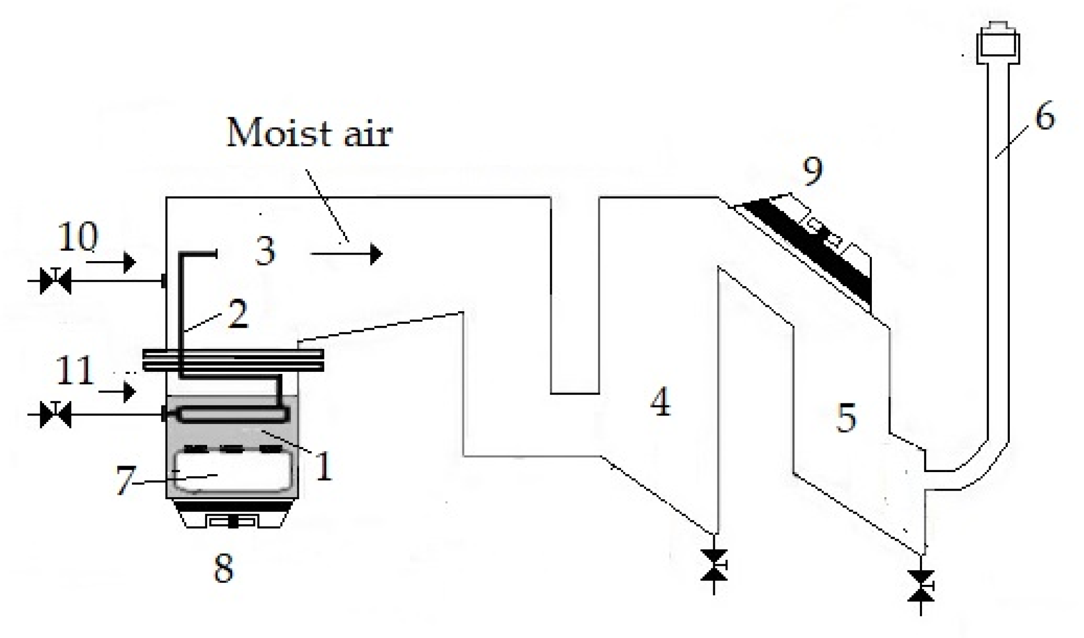 Energies 15 04431 g001 Energies 15 04431 g001