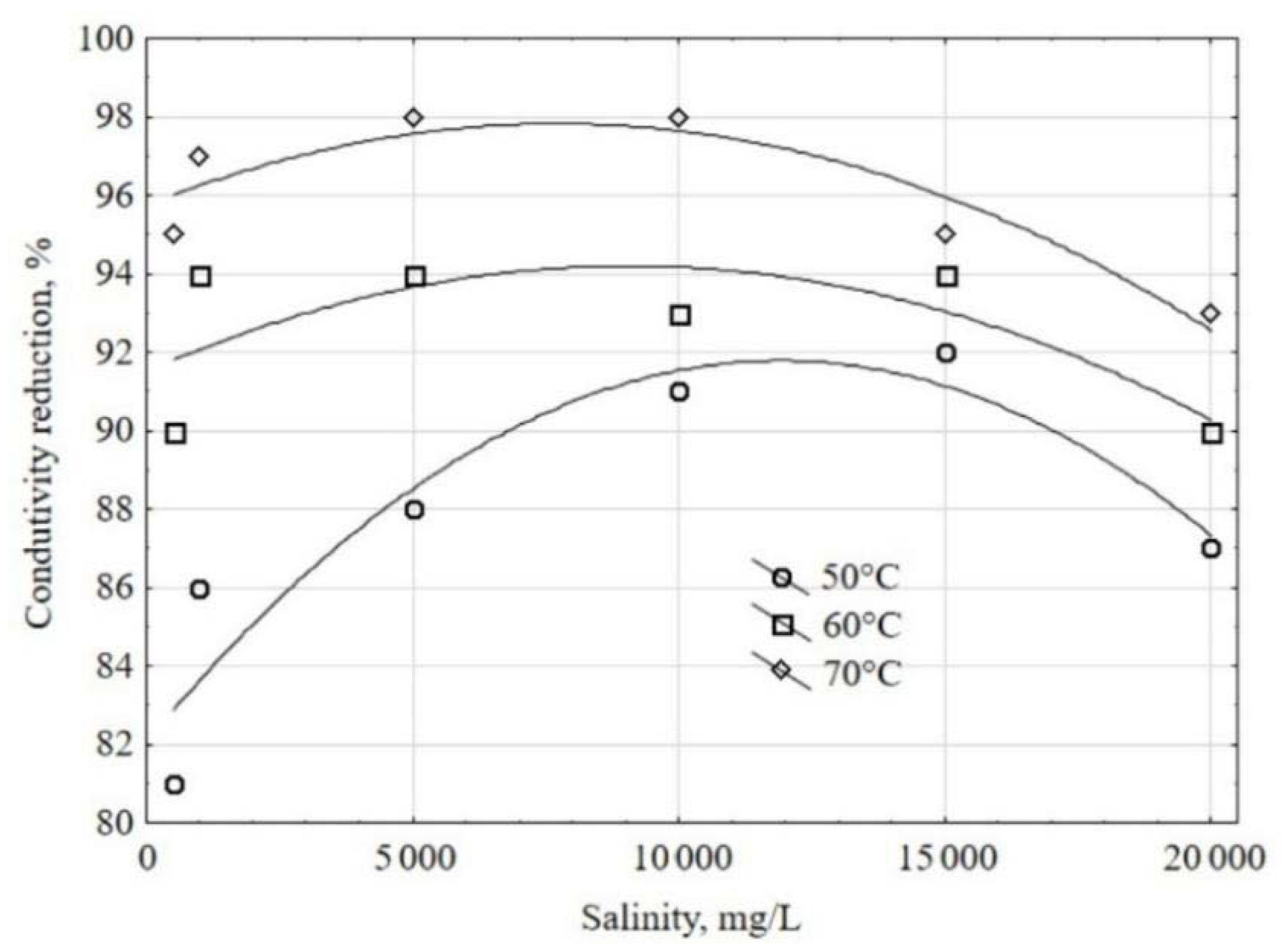 Energies 15 04431 g008 Energies 15 04431 g008