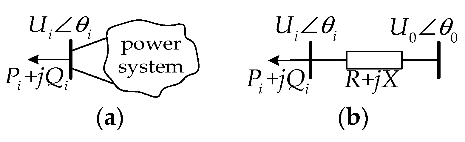 Energies 15 04432 g001 550