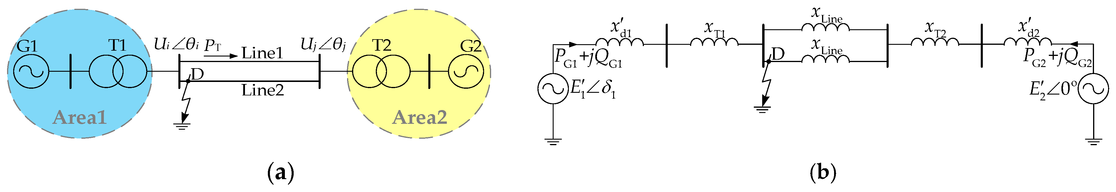 Energies 15 04432 g003 550