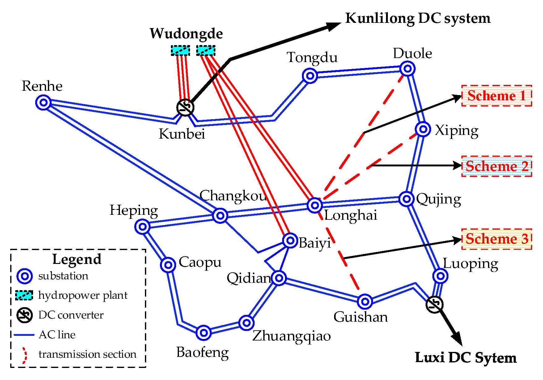 Energies 15 04432 g007 550