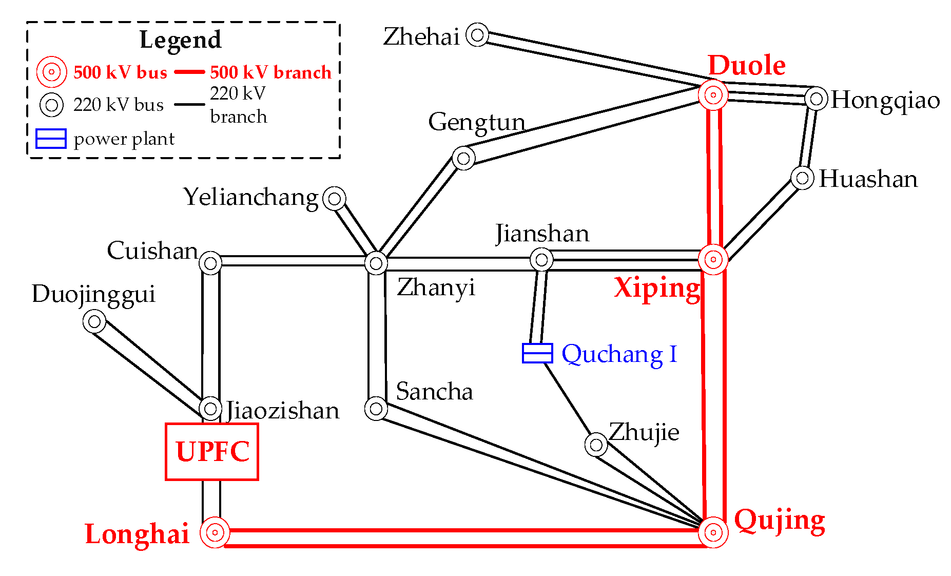 Energies 15 04432 g008 550