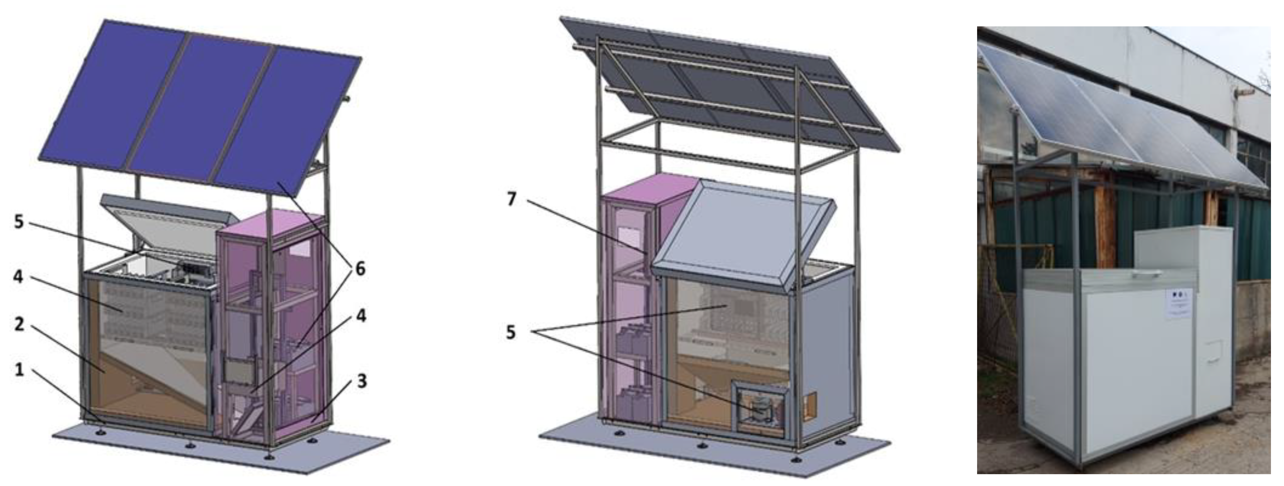 Energies 15 04433 g001