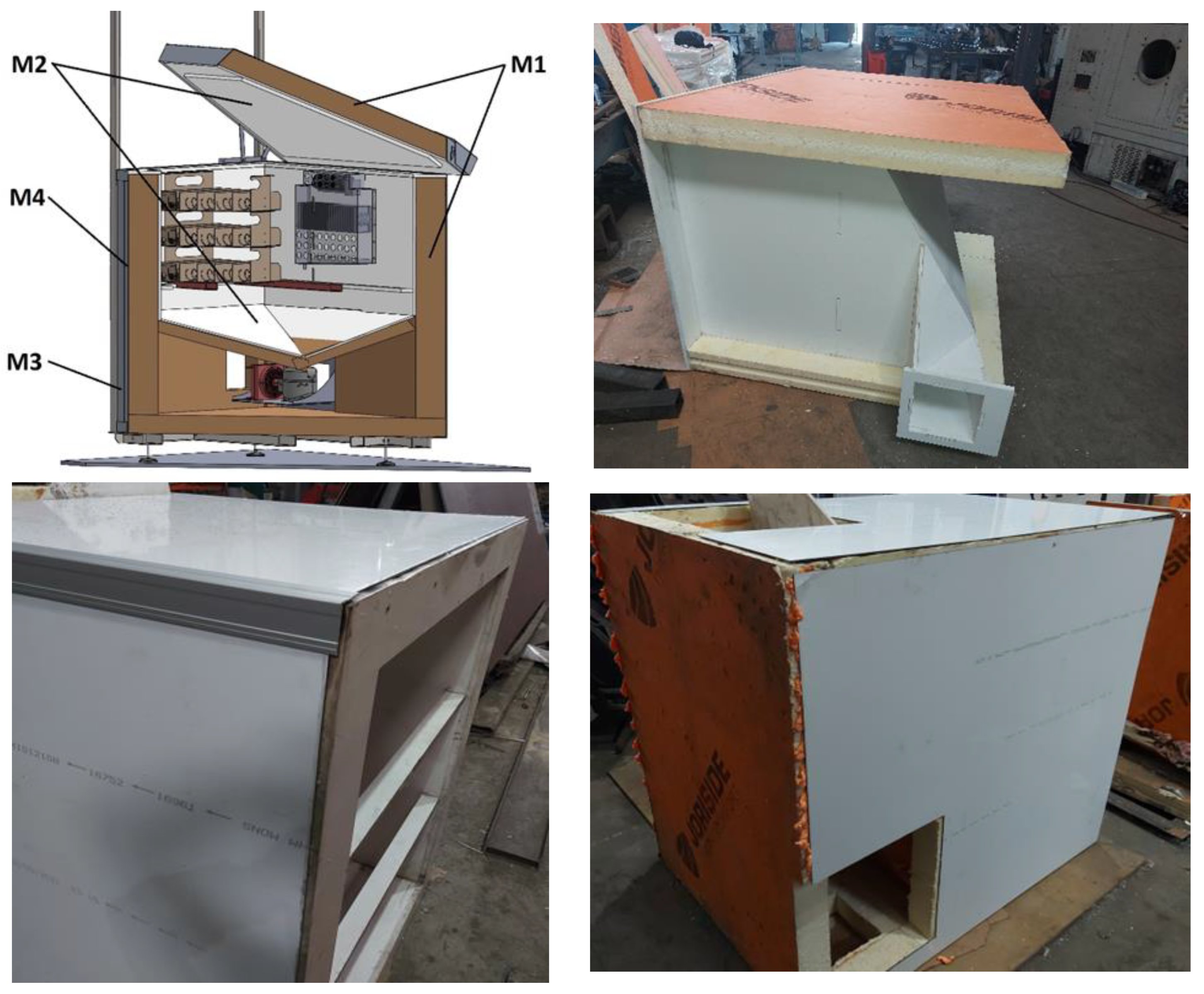 Energies 15 04433 g003