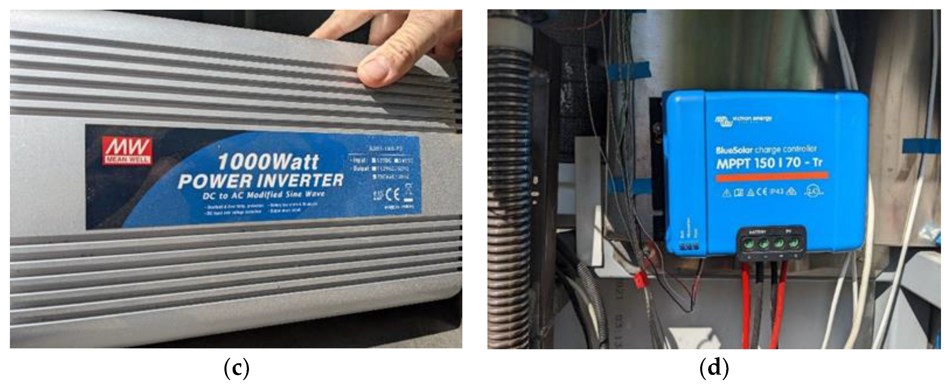 Energies 15 04433 g004b