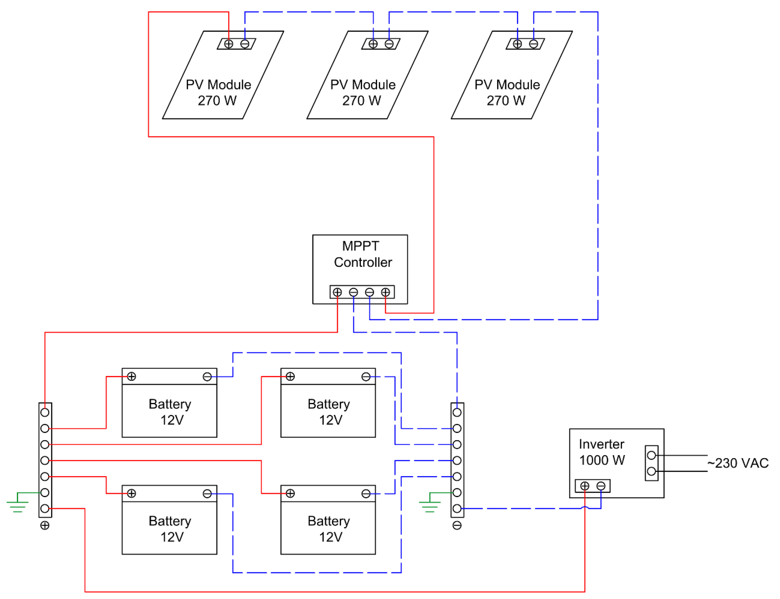 Energies 15 04433 g005