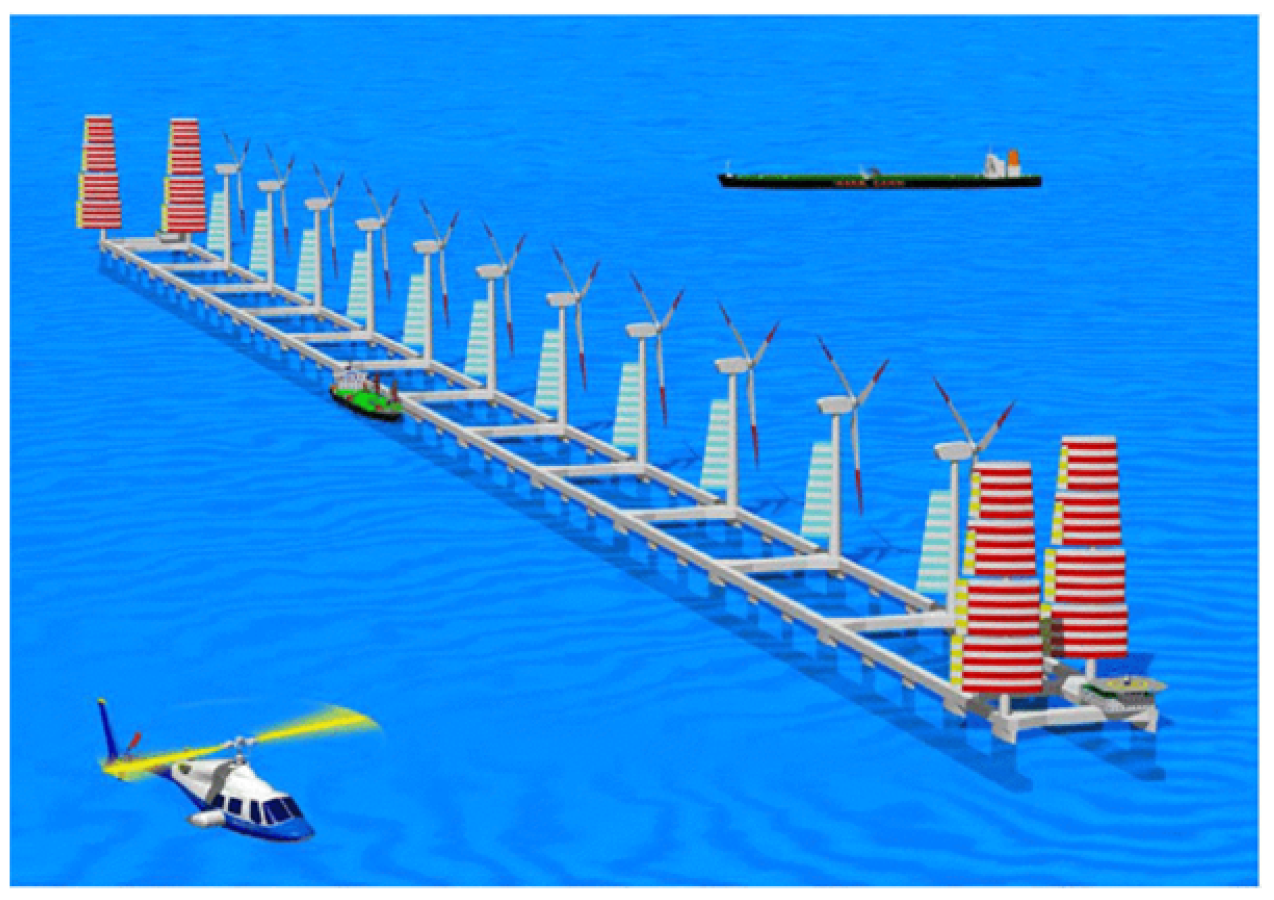 Energies 15 04434 g001