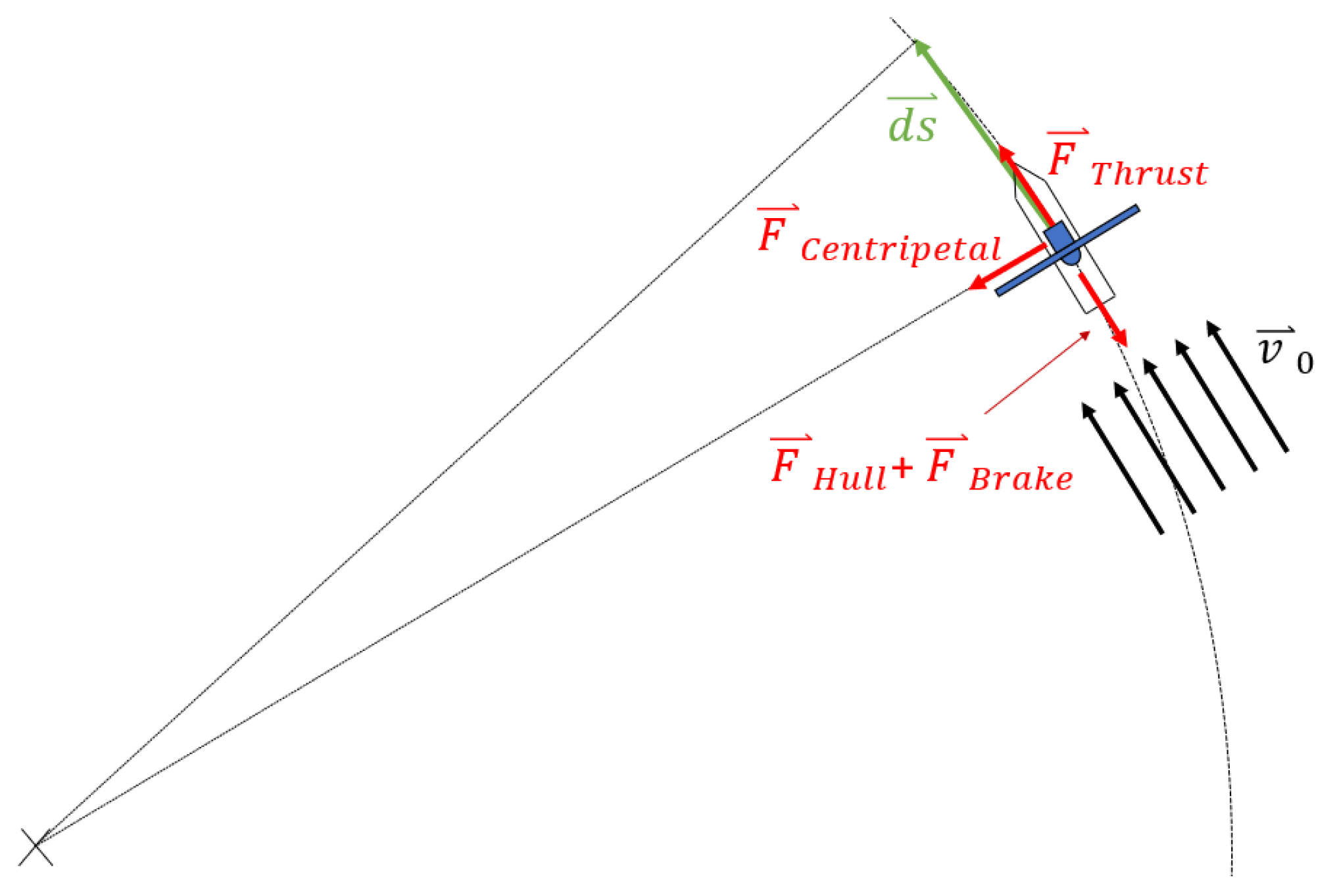 Energies 15 04434 g008