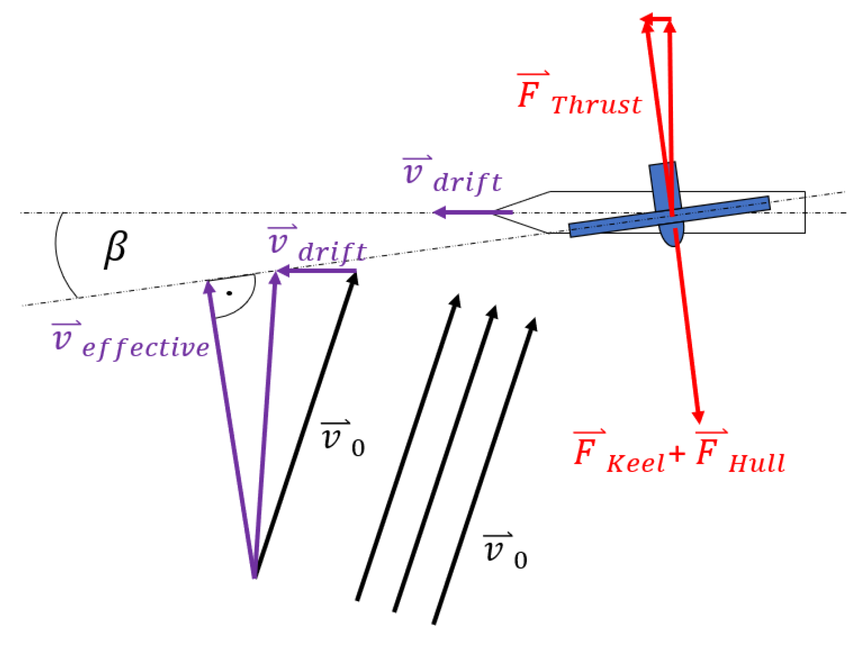 Energies 15 04434 g009