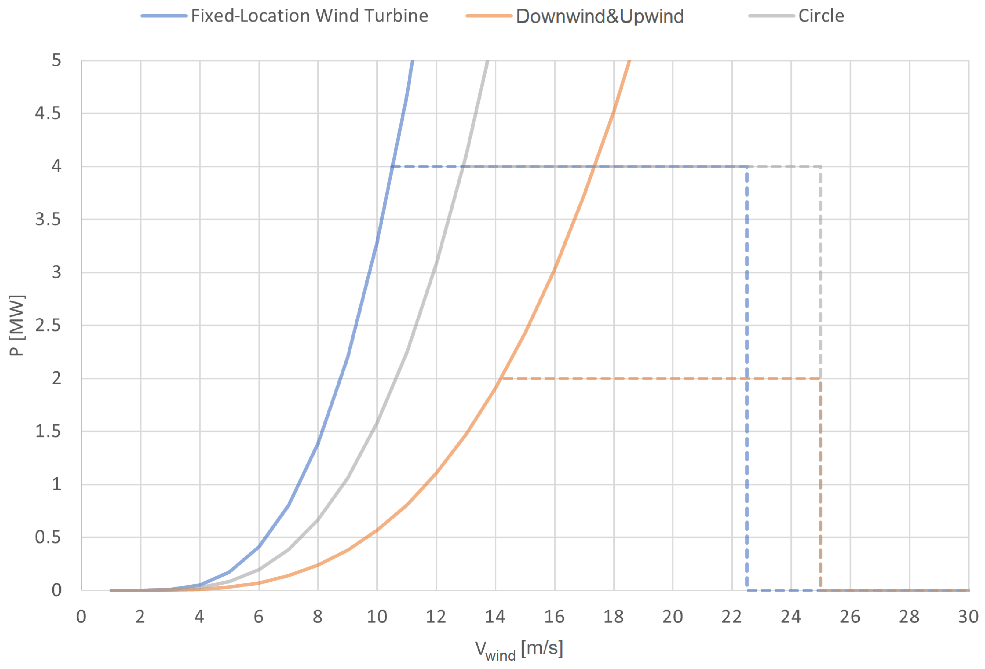Energies 15 04434 g010