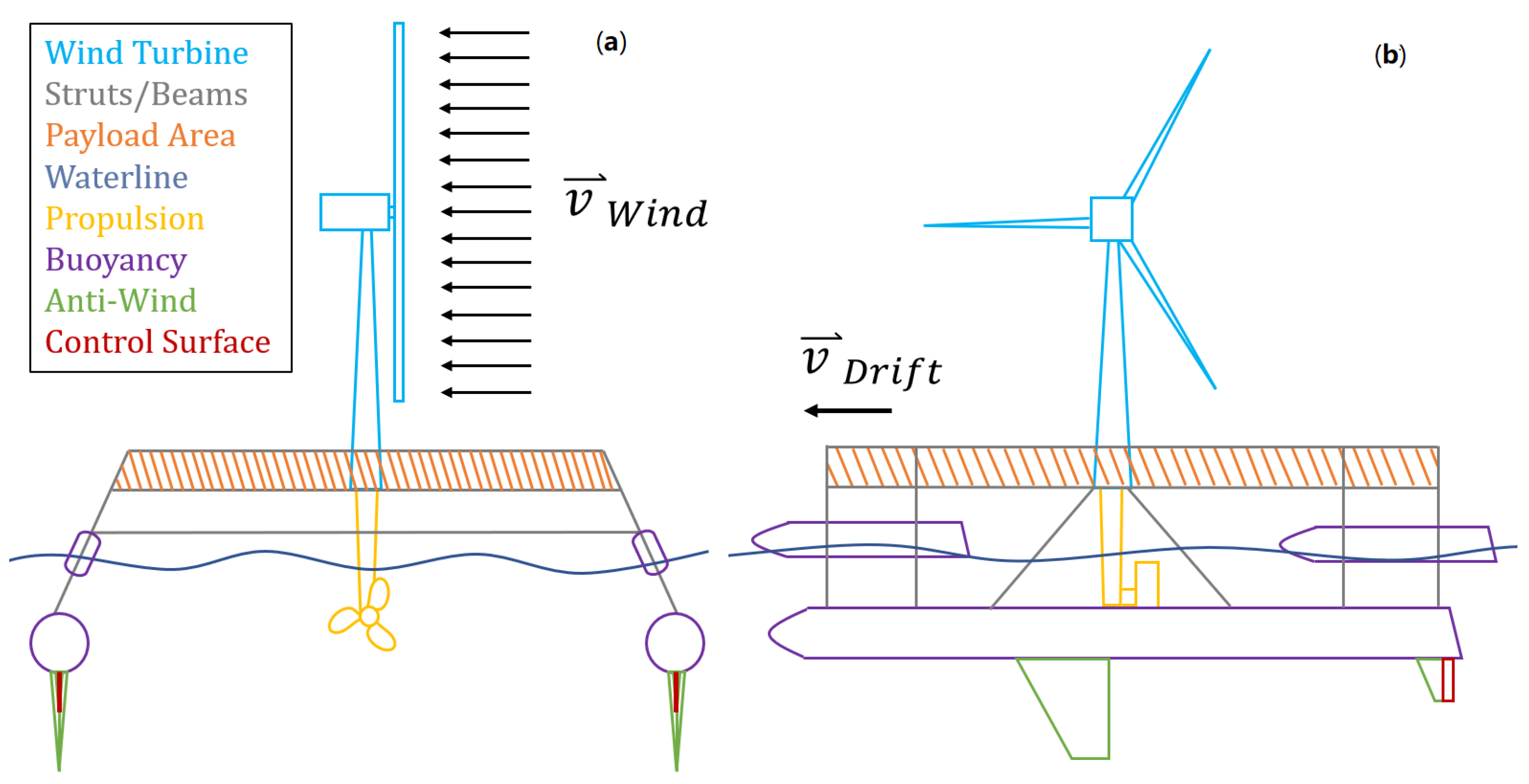 Energies 15 04434 g011