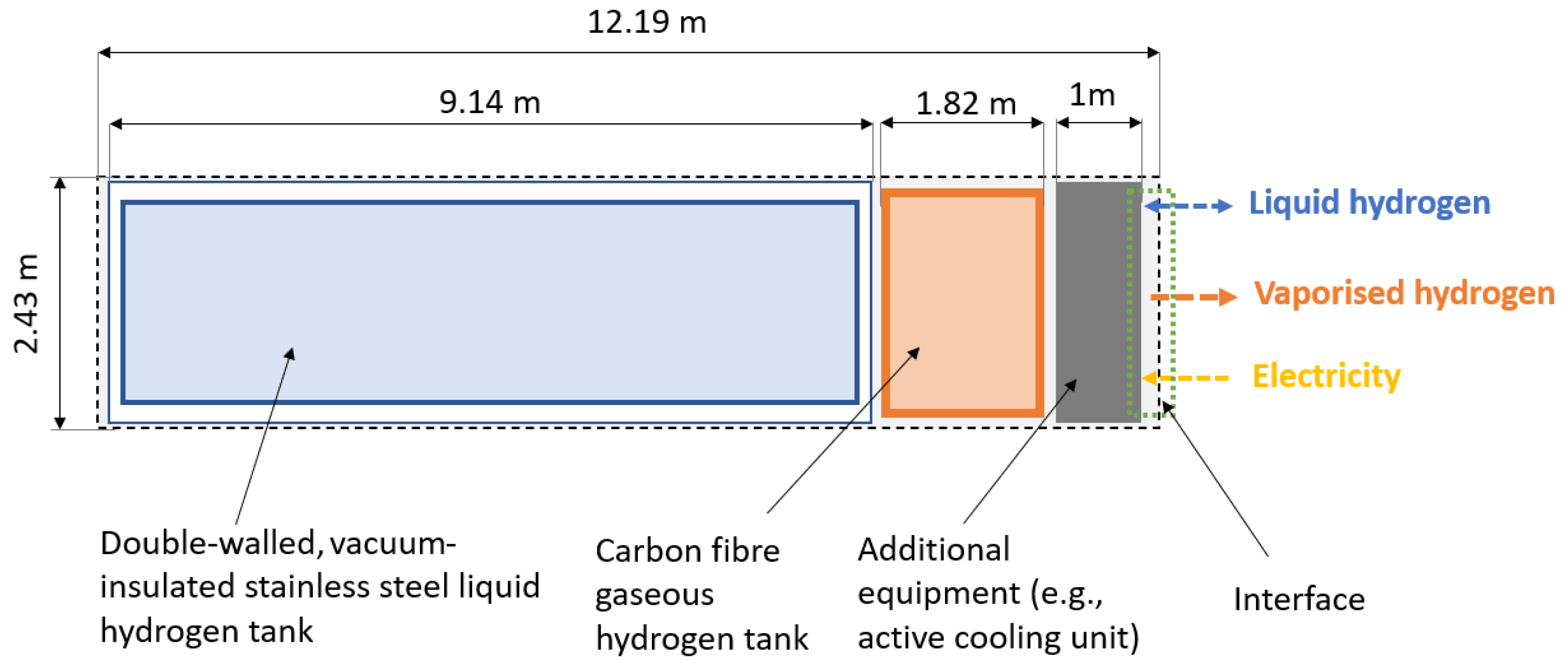 Energies 15 04434 g012