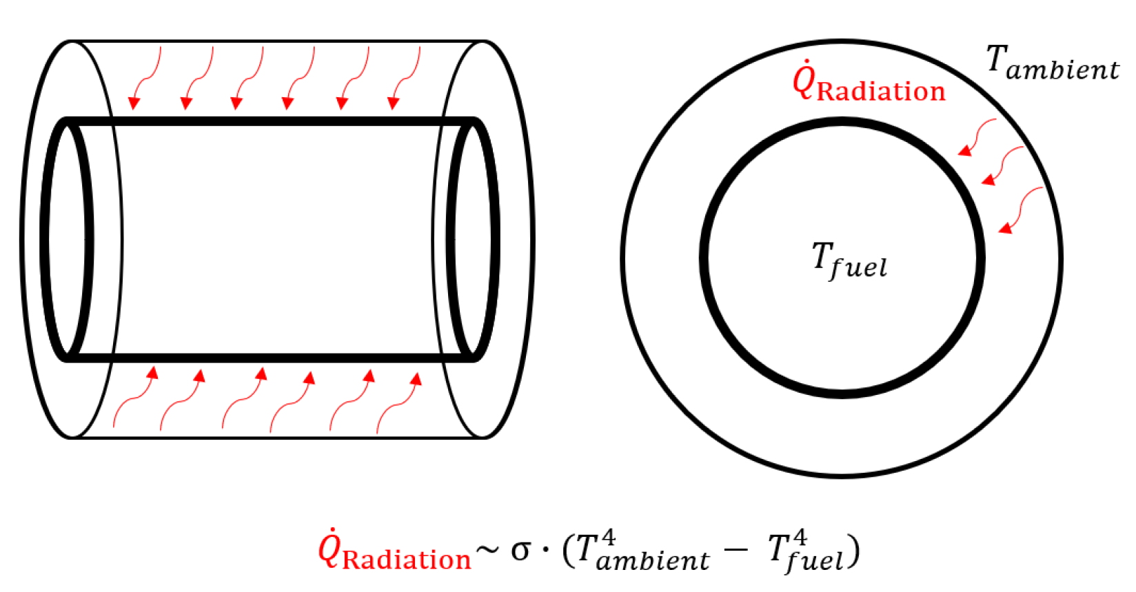 Energies 15 04434 g0a1