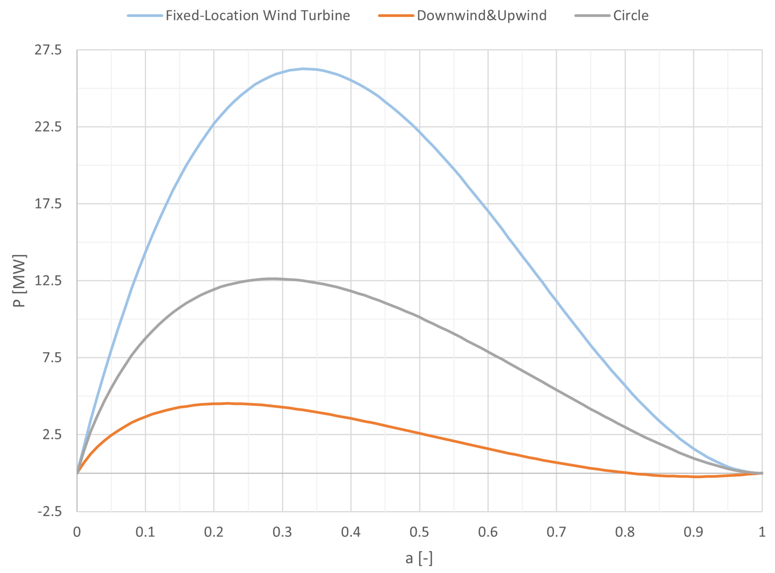 Energies 15 04434 g0a5