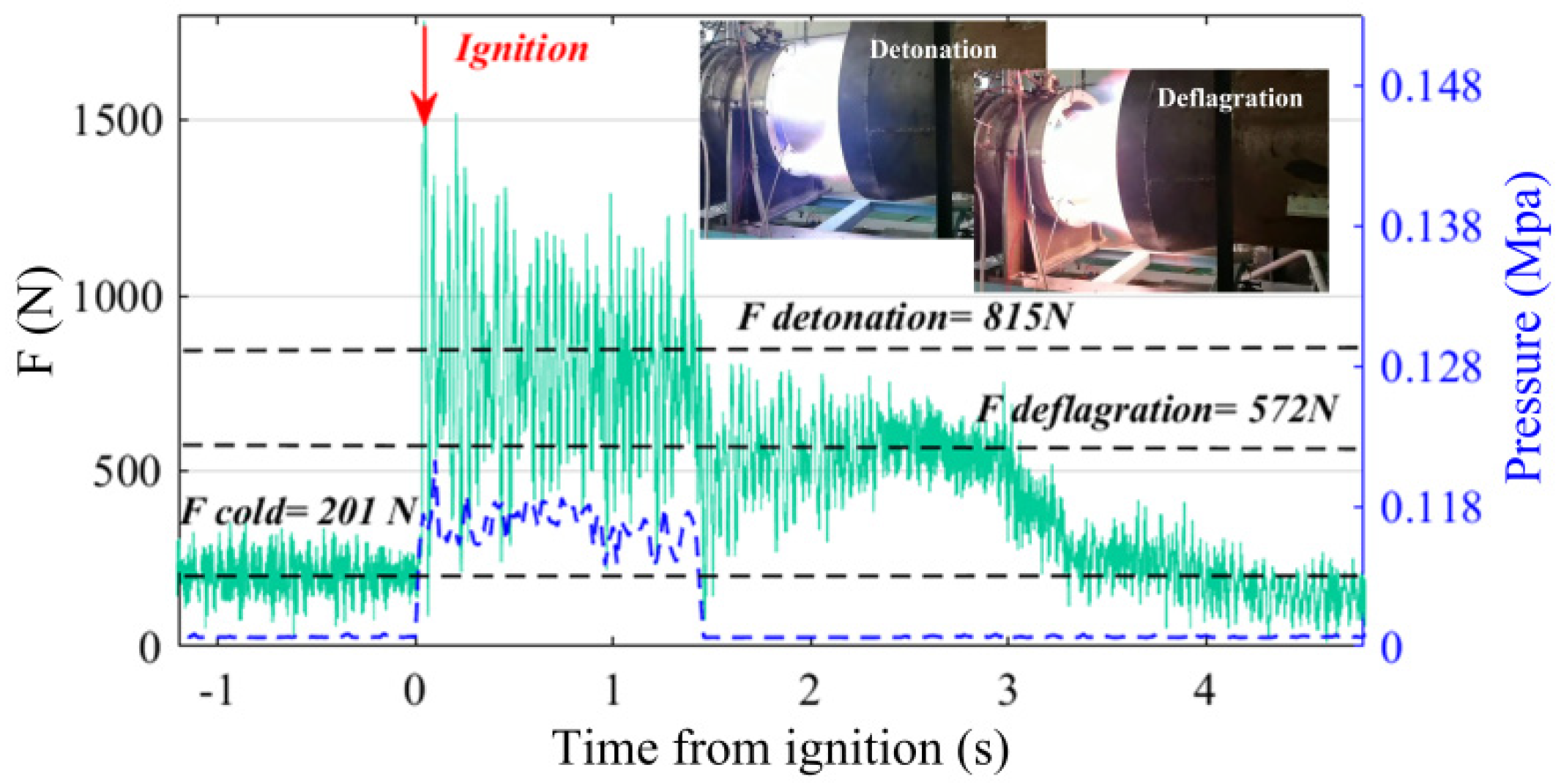 Energies 15 04442 g011 550
