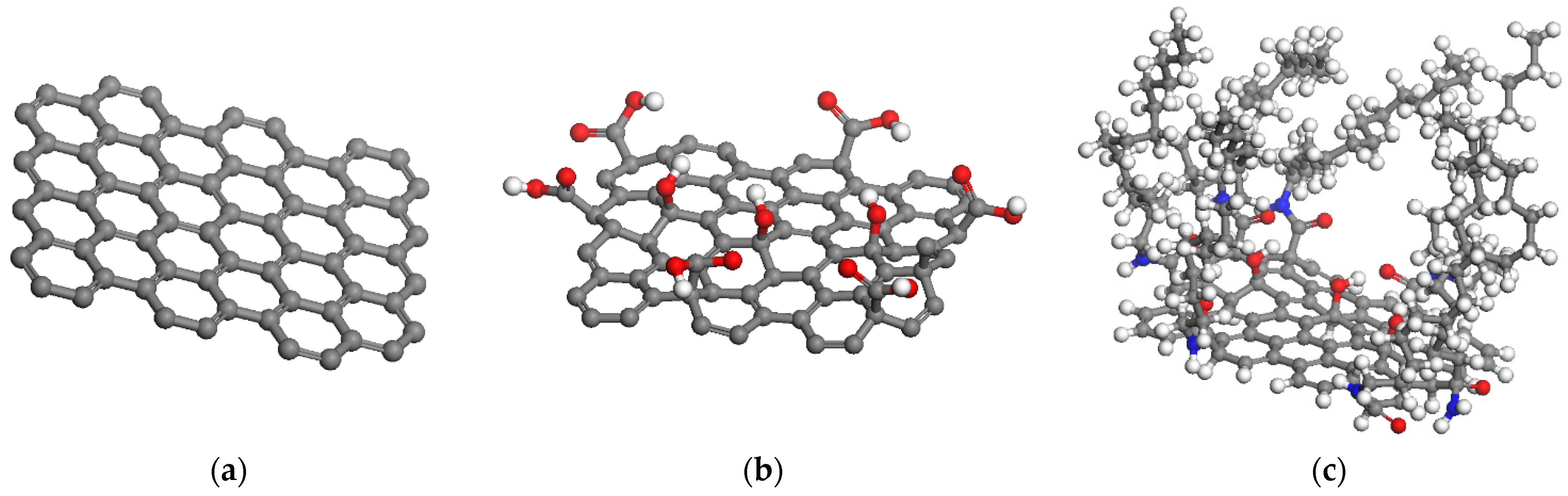 Energies 15 04443 g003 550