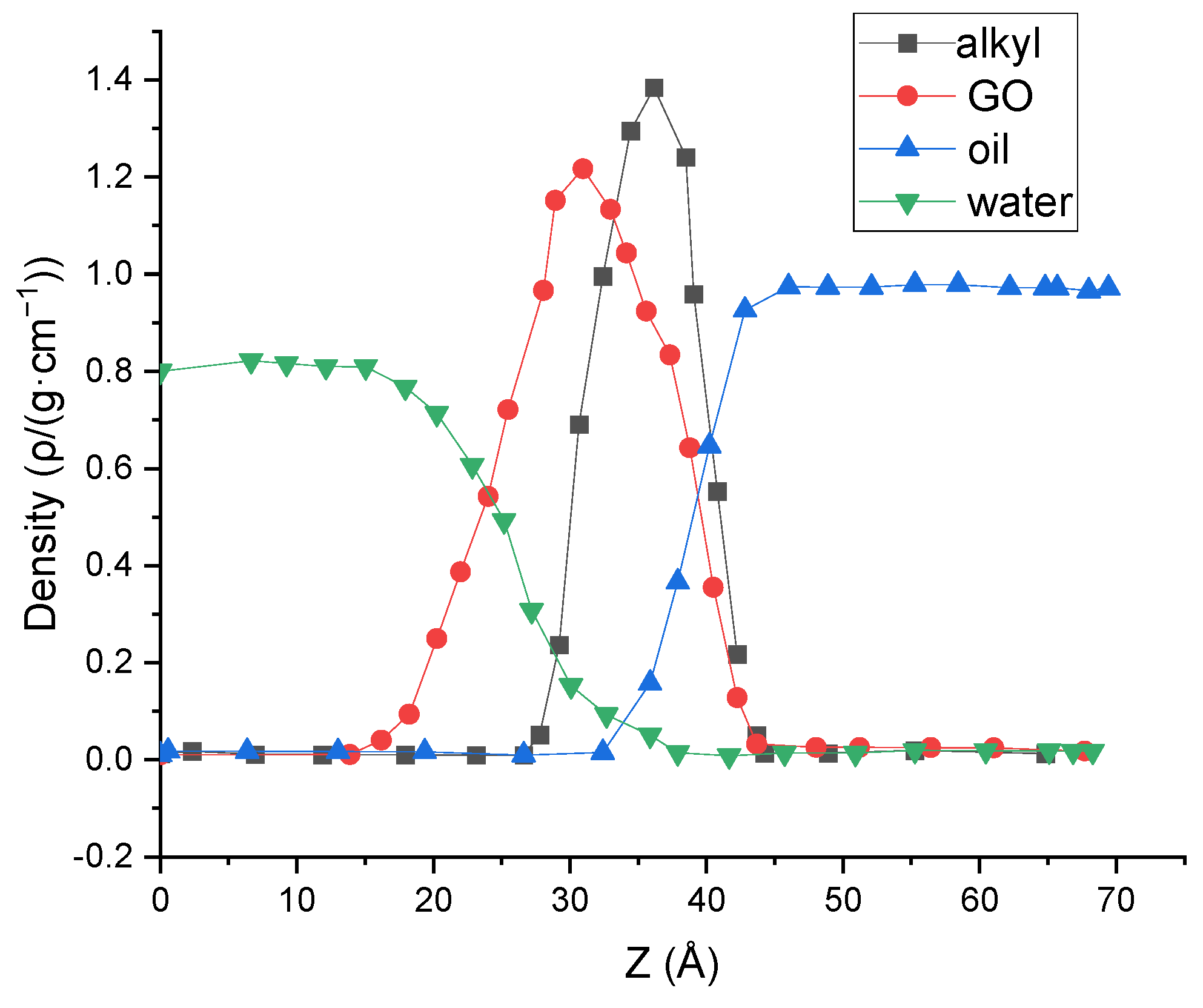 Energies 15 04443 g007 550