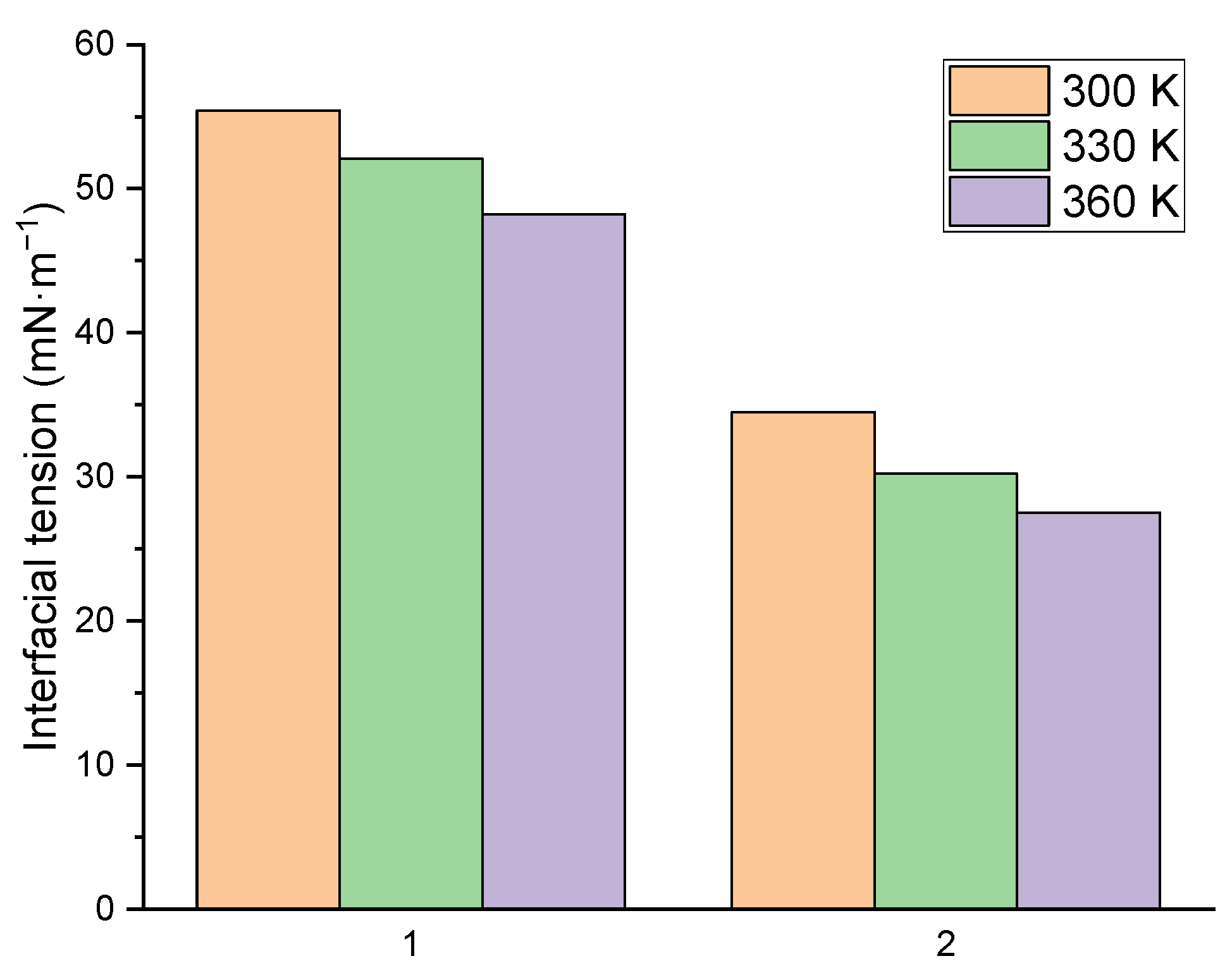 Energies 15 04443 g009 550