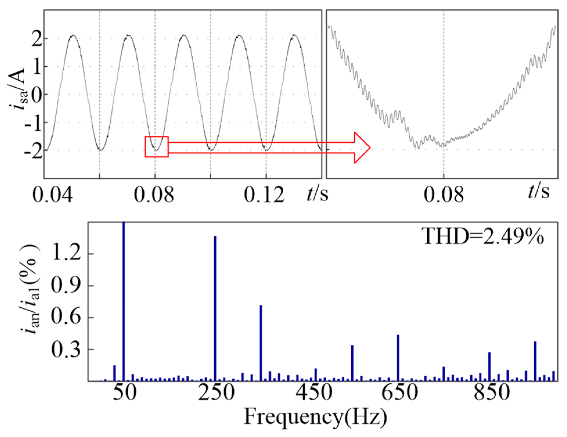 Energies 15 04447 g011