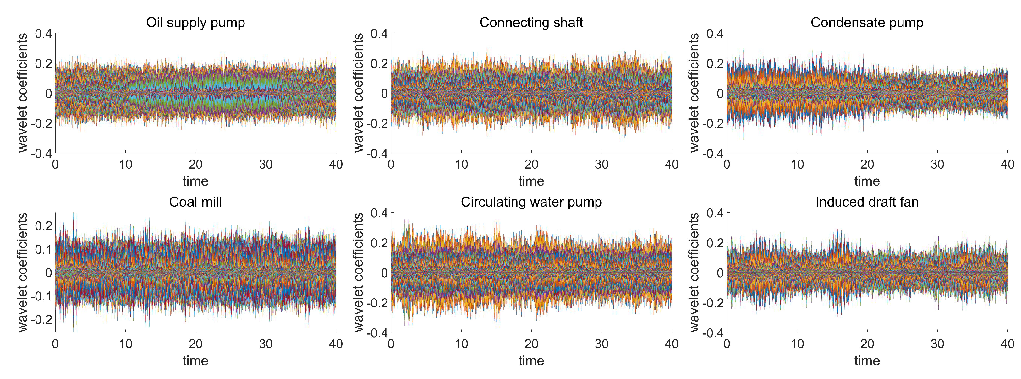 Energies 15 04449 g002